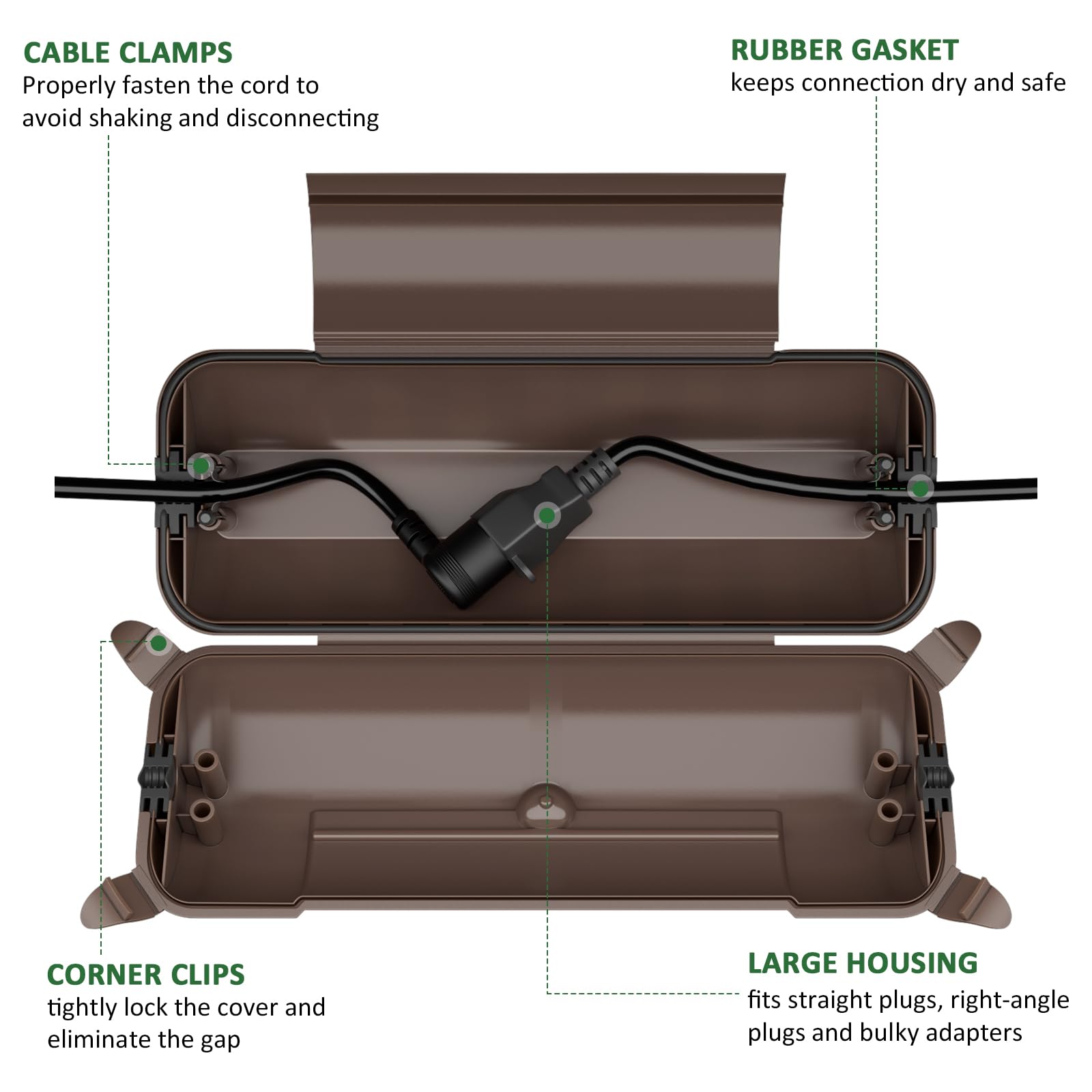 Outdoor Extension Cord Safety Cover With Waterproof Protector Seal, Weatherproof Electrical Connection Box, Brown