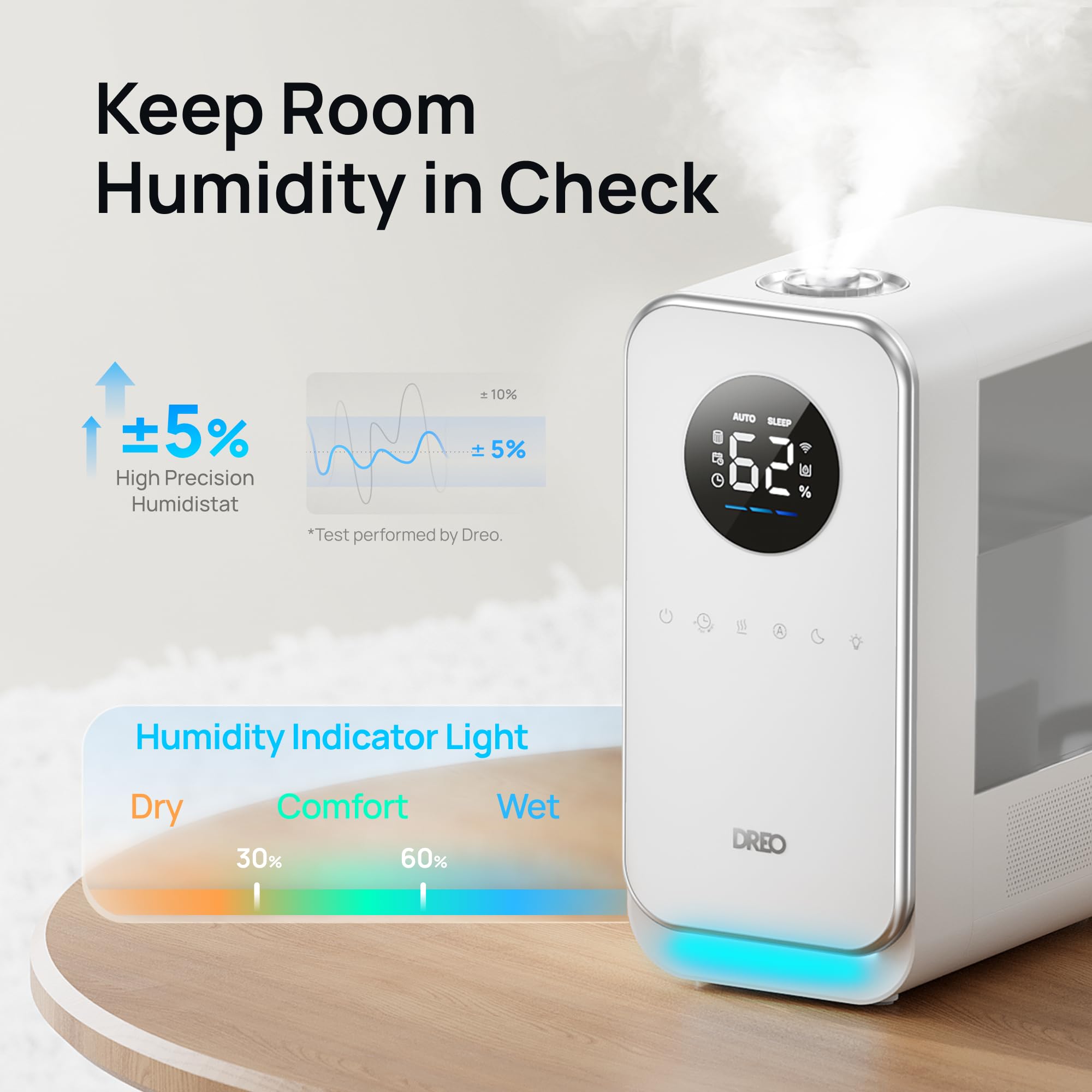Dreo Humidifiers For Bedroom, Top Filled Smart Quiet Cool Mist Humidifiers For Large Room Home, Oil Diffuser & Nightlight, 50Hou