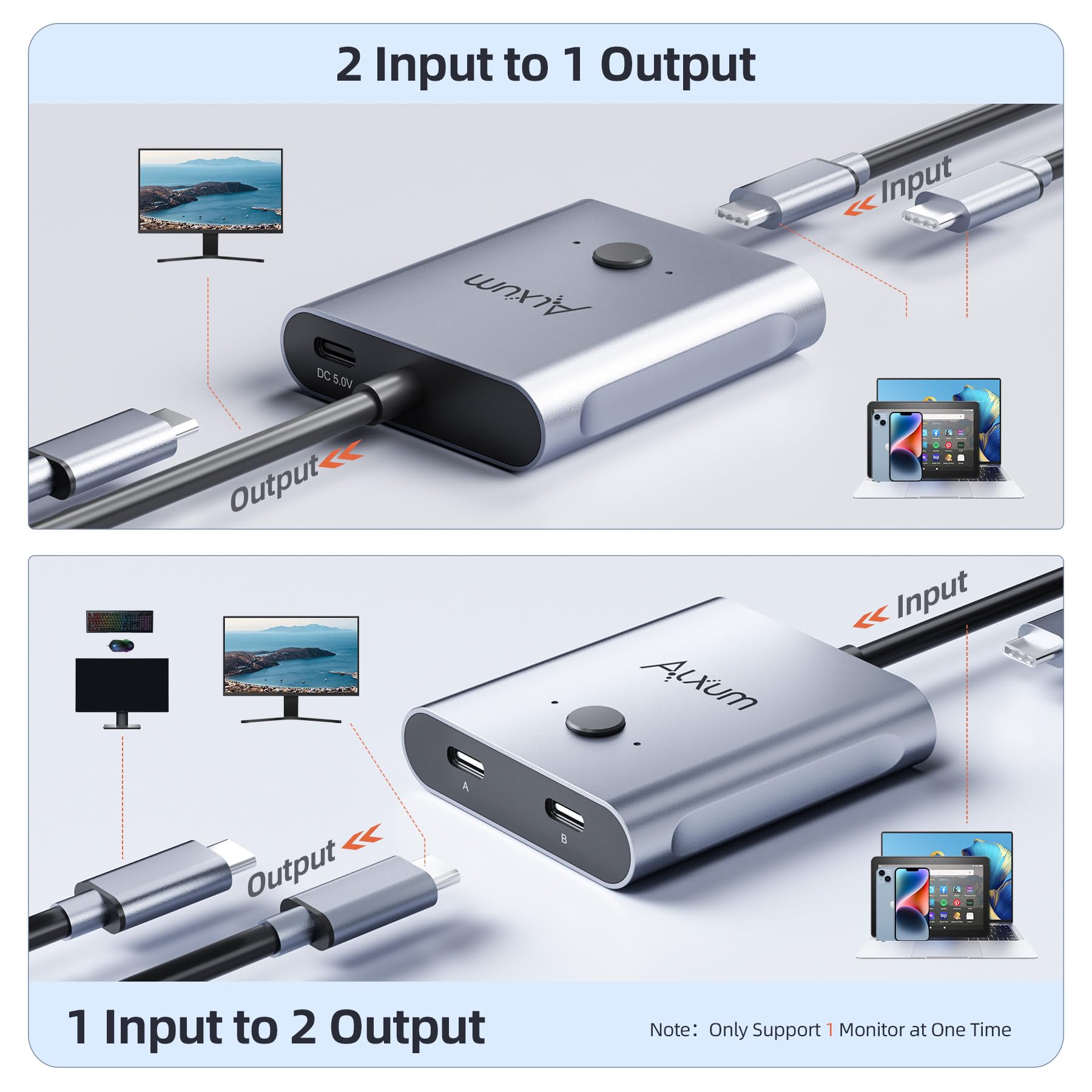 Alxum Usb C Switch   Bi Directional Usb C Switcher Selector 2 In 1 Out/1 In 2 Out, 2 Computers Share 1 Devices 8K@60Hz 10Gbps Da
