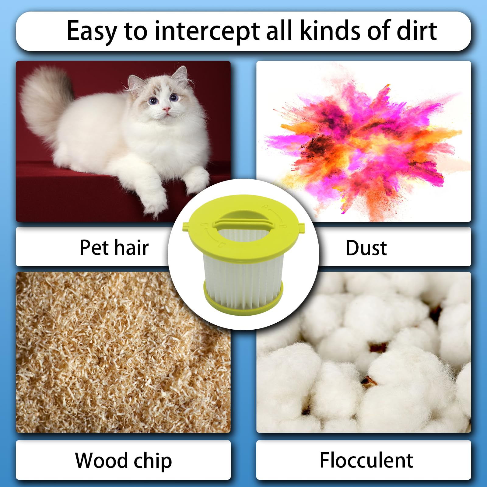 4 Pack Hepa Filters Fit Ryobi 18V One+ Hand Vacuum Cleaners Pcl704 Series, Pcl705 Series, Pcl700 Series, Also Fit Hart 20 Volt H