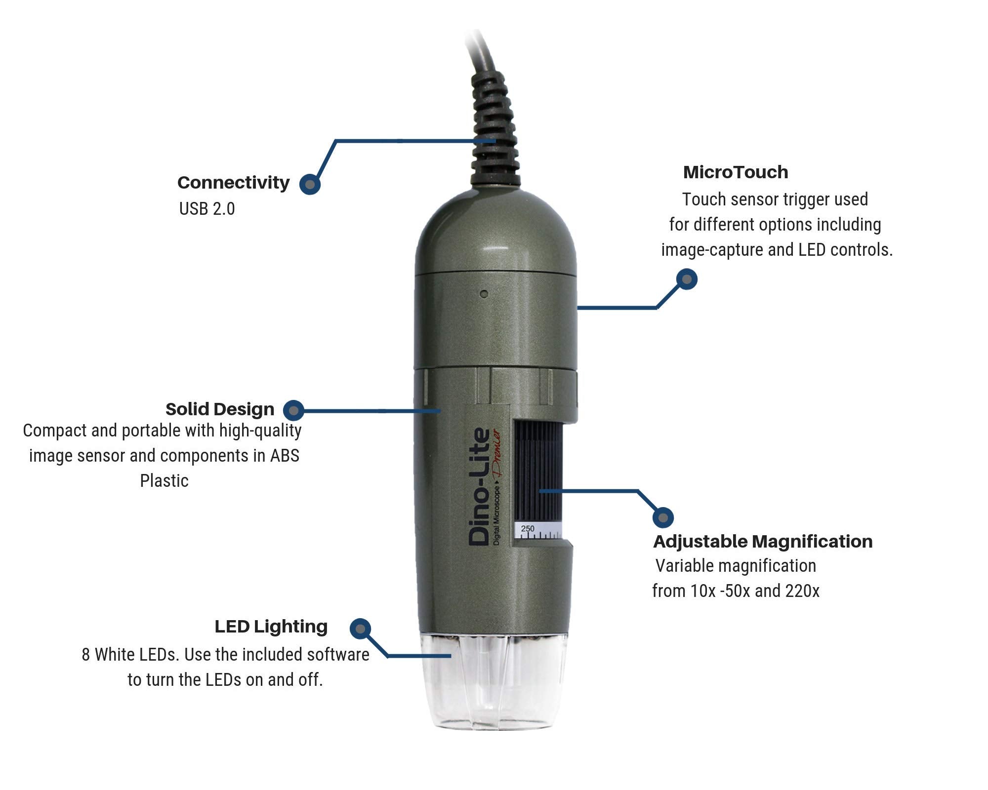 Dino Lite Usb Digital Microscope Am4111T   1.3Mp, 10X   50X, 220X Optical Magnification, Microtouch