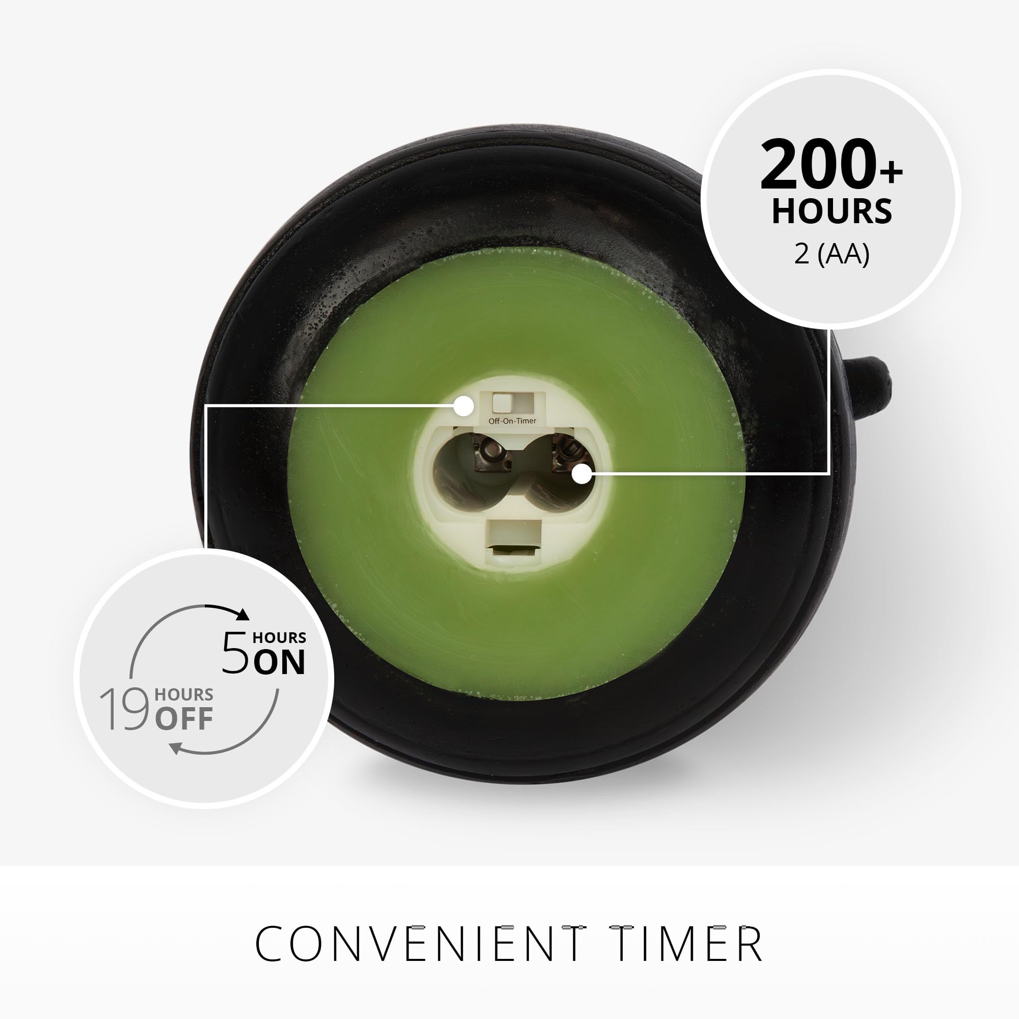 Luminara Green Potion Flameless Led Candle Cauldron Frosted Matt Black Painted Halloween Decoration Moving Flame Candle 5.7'' X