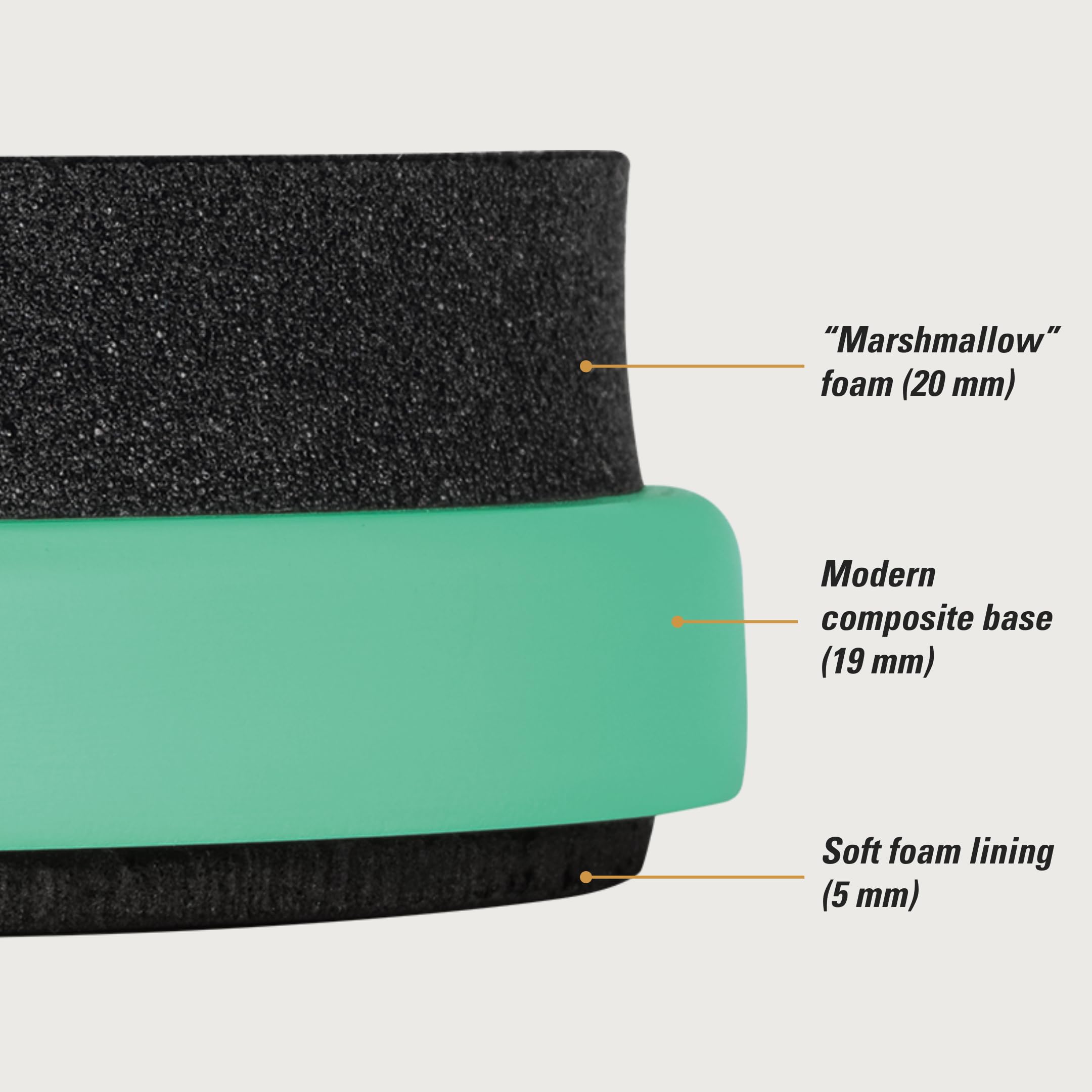 Meinl Cymbals 6 Marshmallow Drum Practice Pad For Ultra-Quiet Sticking, Medium Rebound And Mountable On Cymbal Stands (Mmp6Sf)