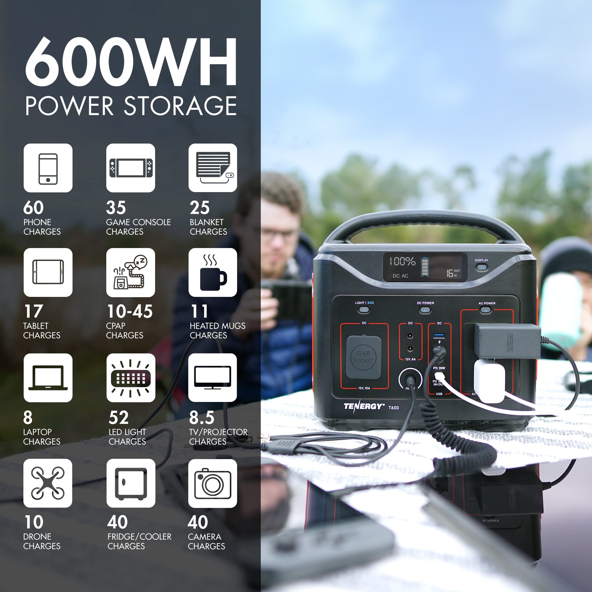 Tenergy T600 Portable Power Station, 600Wh Battery, 3X 500W (Peak 1000W) Ac Outlets, Usb Type C Pd 100W, Solar Ready Mobile Powe