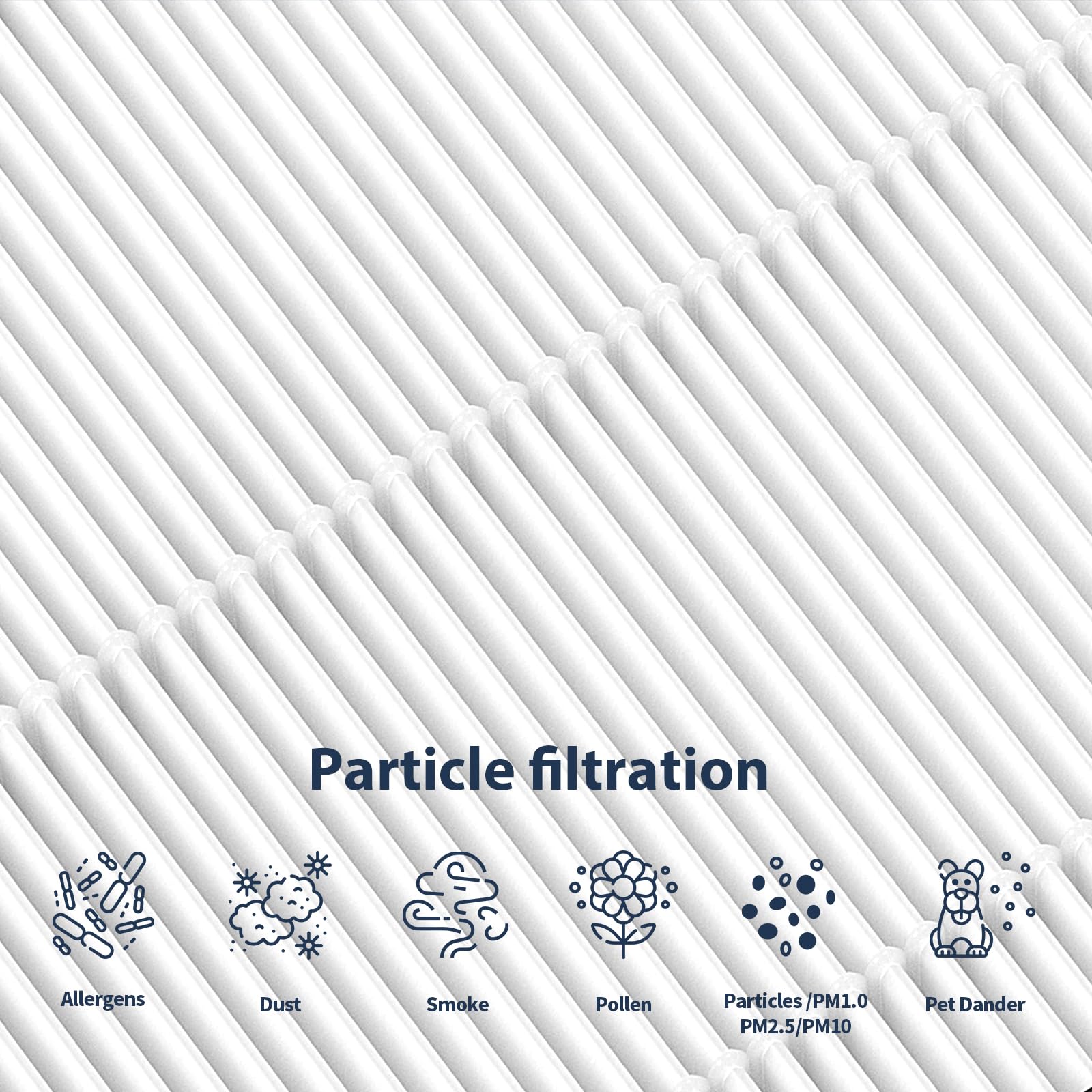 Ap T20 Replacement Hepa Filter Compatible With Homedics Ap T20 And Ap T20Wt Purifier, 3 In 1 True Hepa Replacement Filter, Part#