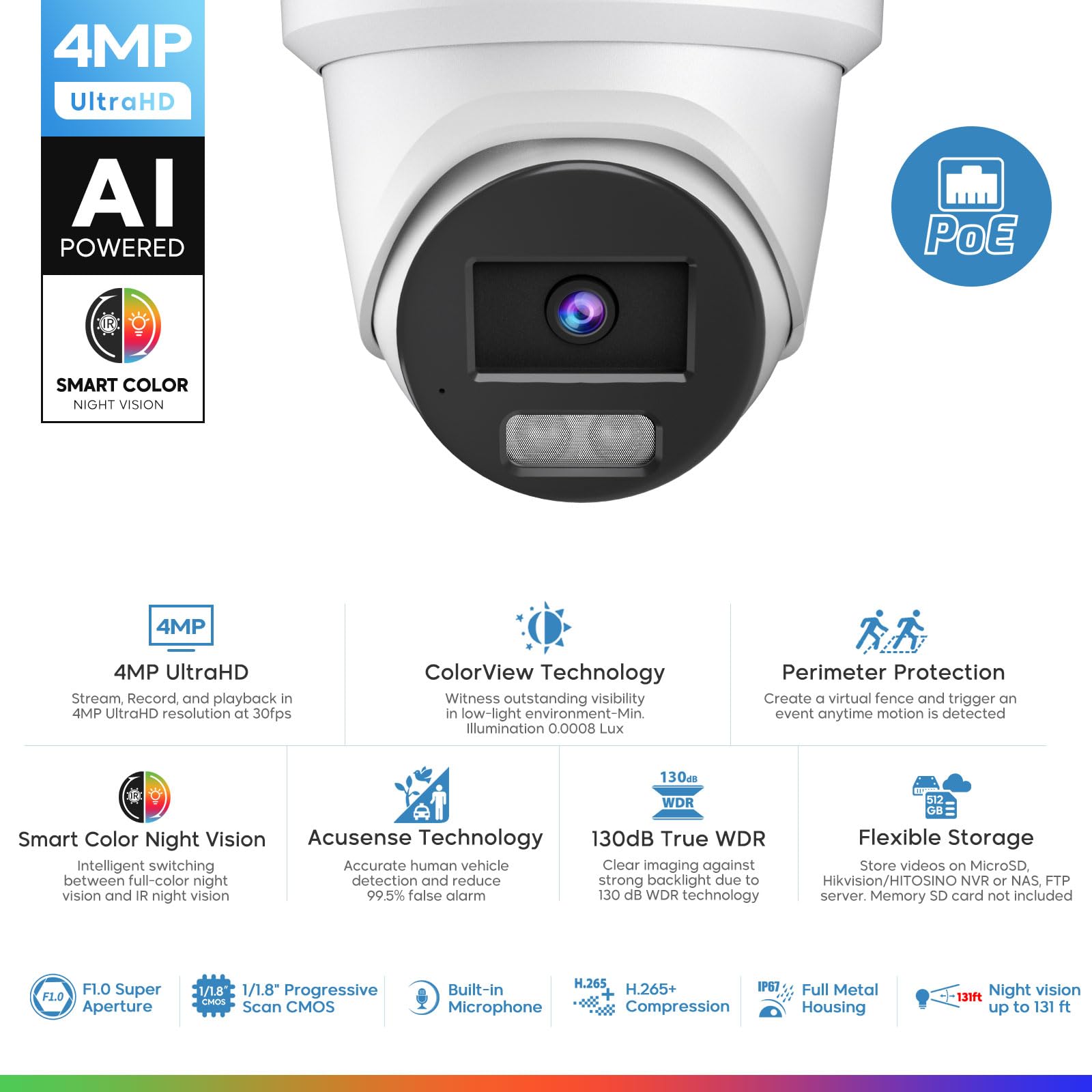 4Mp Color View Turret Poe Ip Camera Outdoor, 1/1.8'' Sensor, F1.0 Aperture, 131Ft Smart Color Night Vision, Smart Vca, Human/Veh