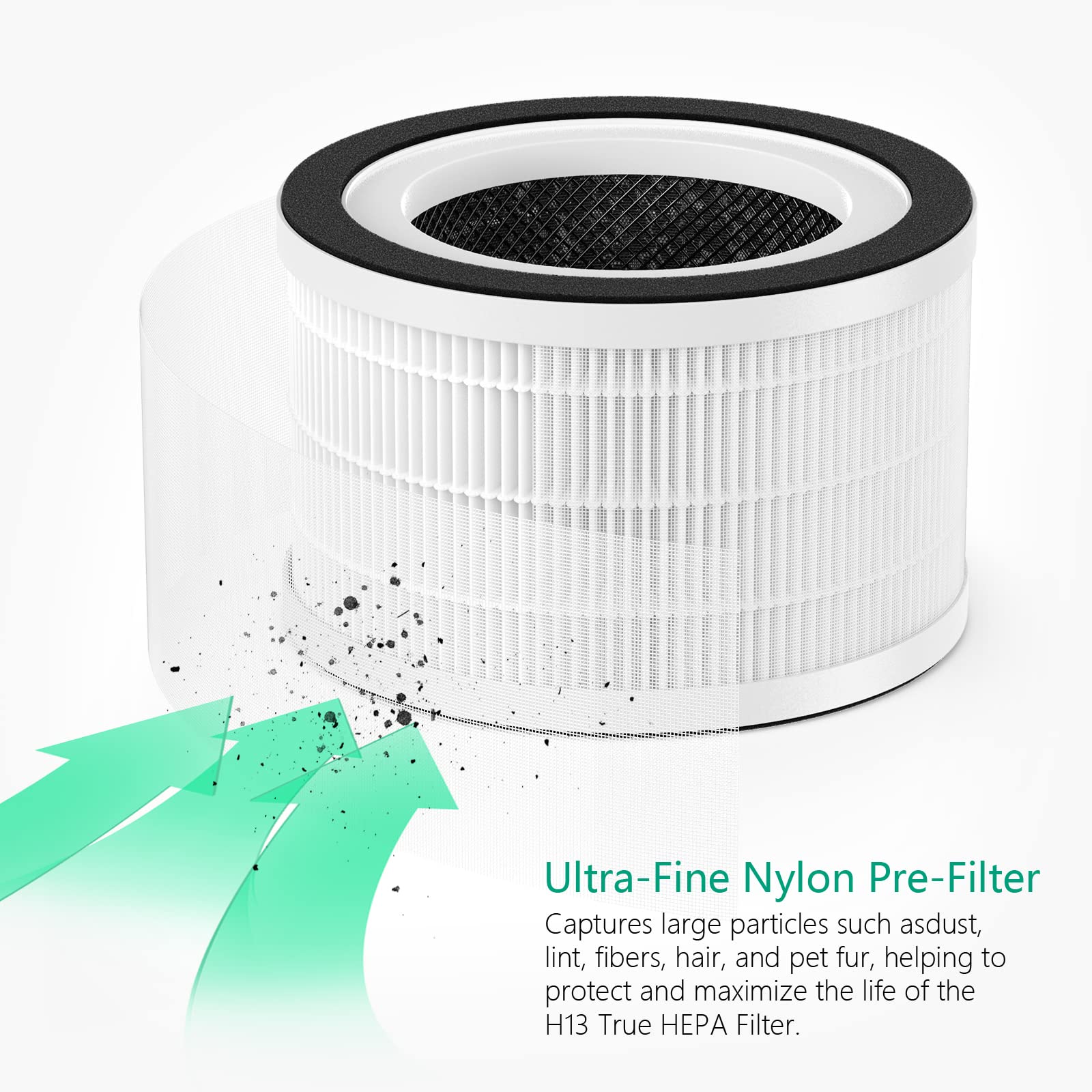 Cfkreya Replacement Hepa Filter For Afloia Fillo, Halo, Also Compatible With Mooka Allo Air Puri Fier, 3 In 1 H13 True Hepa Filt