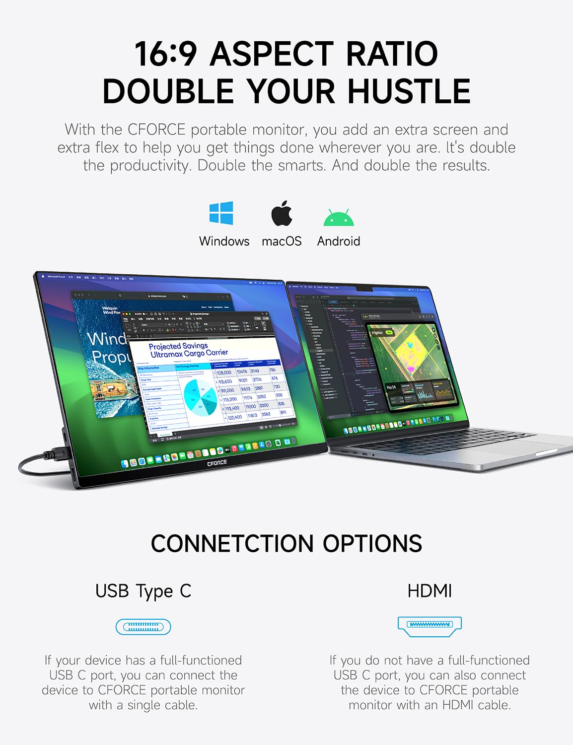 C Force Portable Monitor 15.6Inch 2.5K Qhd 2560X1440 144Hz 100% P3 Usb C, Hdmi High Refresh Rate Computer Display Hdr Ips Gaming