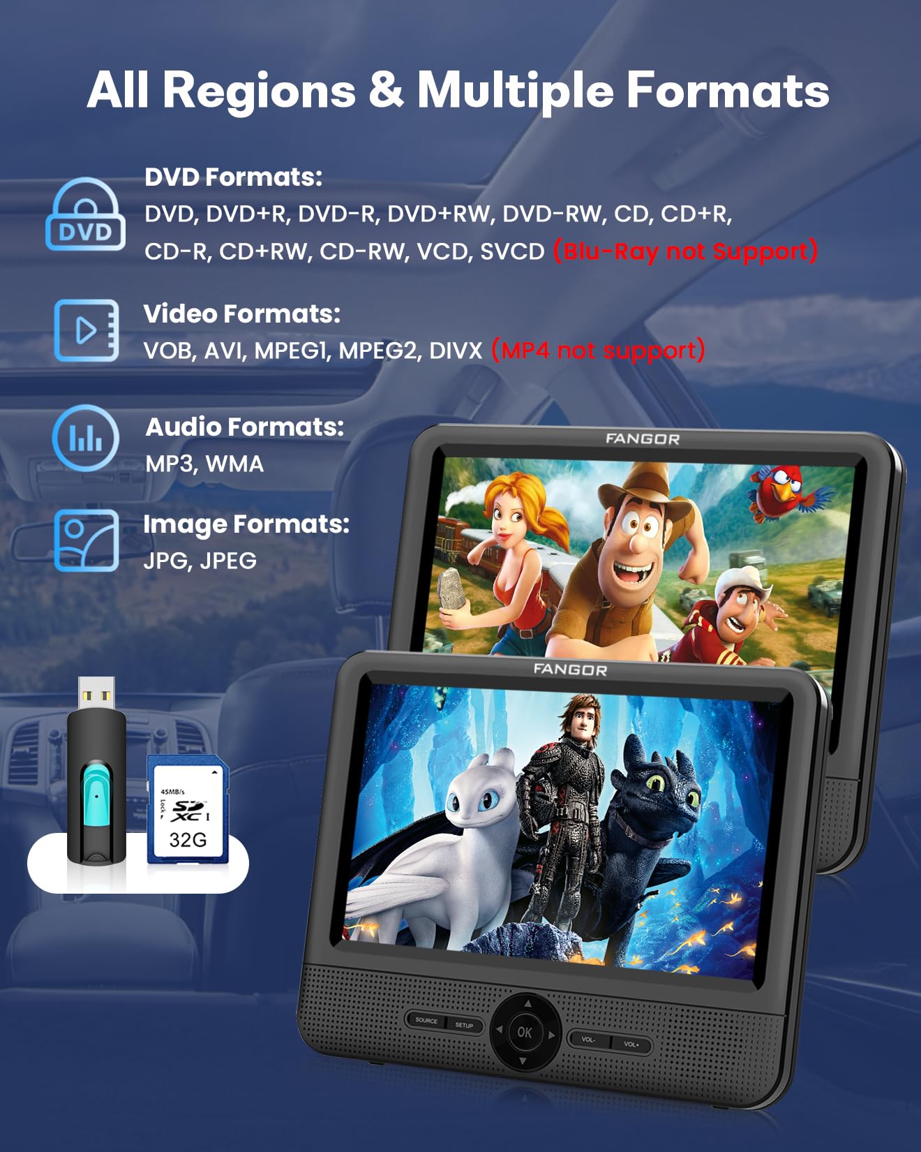 Fangor 7.5'' Dual Portable Dvd Player For Car, Car Dvd Player Dual Screen Play A Same Or Two Different Movies With Headrest Stra