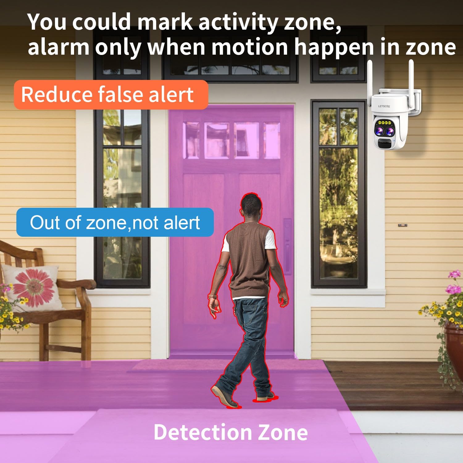 Letscee Security Cameras Wirelss Outdoor For Home Security, Alexa Cameras Solar Power,360 View Outside Camera,Motion Detection,1