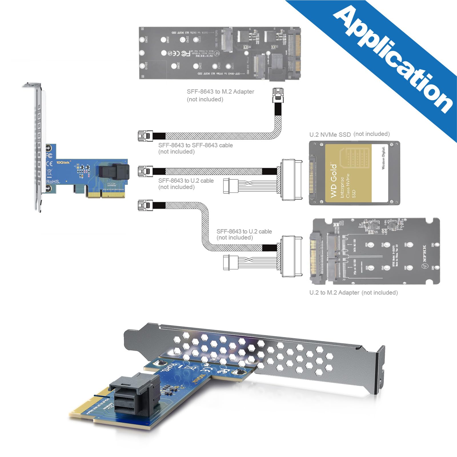U.2 Nvme Ssd Adapter Card, Pcie 3.0 X4 To Sff 8643 (1 Port), Multi Os Support For Windows, Linux, Vmware, Ubuntu