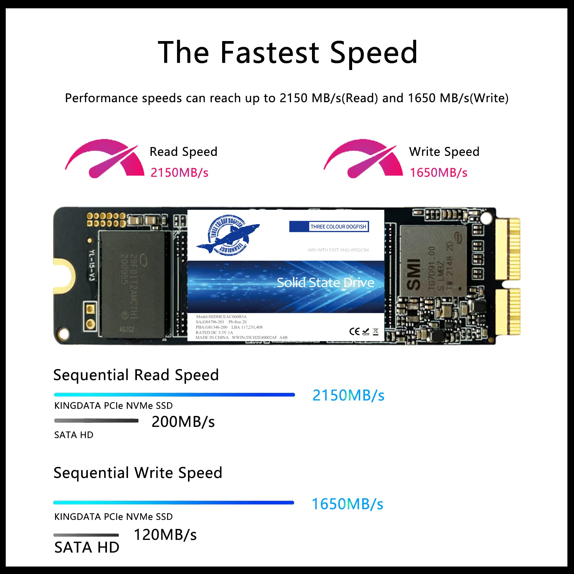 Dogfish 512Gb Nvme Ssd For Macbook Pcie Gen3X4 M.2 2280, Internal Ssd For Macbook Air A1466 A1465(2013 2017)/Macbook Pro A1398 A