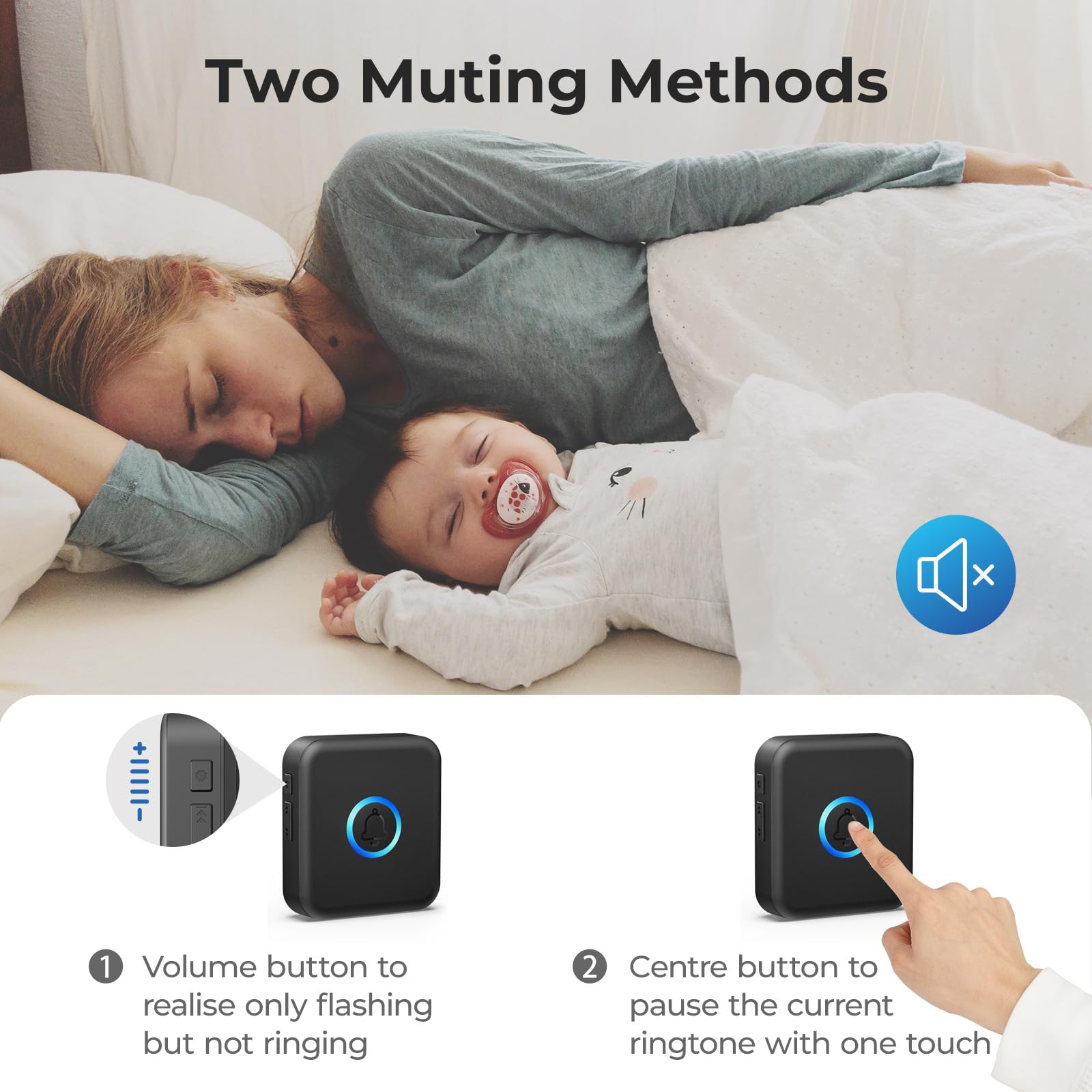 Fovksuc Wireless Doorbell, Waterproof Door Bell With 60 Chimes, 5 Volume Levels & 2 Mute Modes, Loud Door Bell Ringer Wireless F