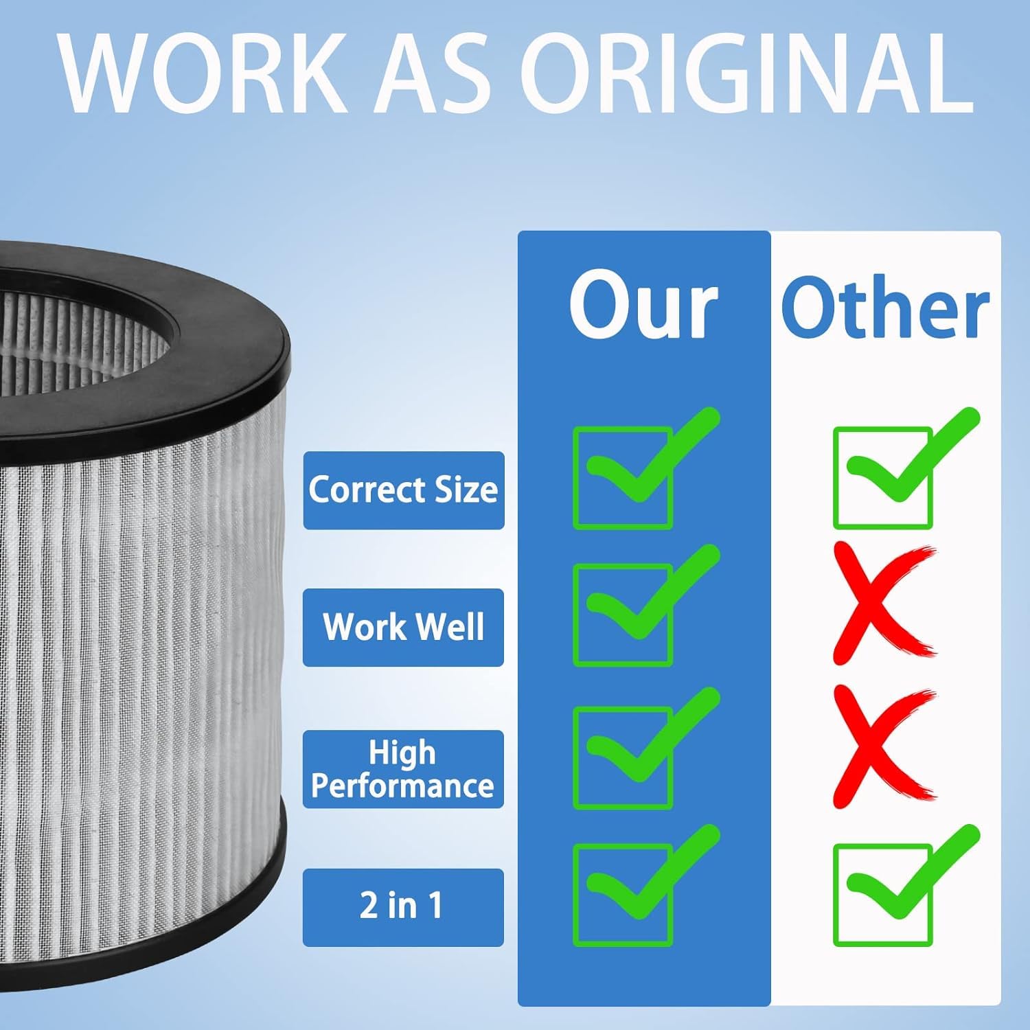 Keyjiniu 2 Pack 2801 Compatible With Bissell 2801, 2780, 2780A, 2780B, 2780P, 27809 (4Pack)