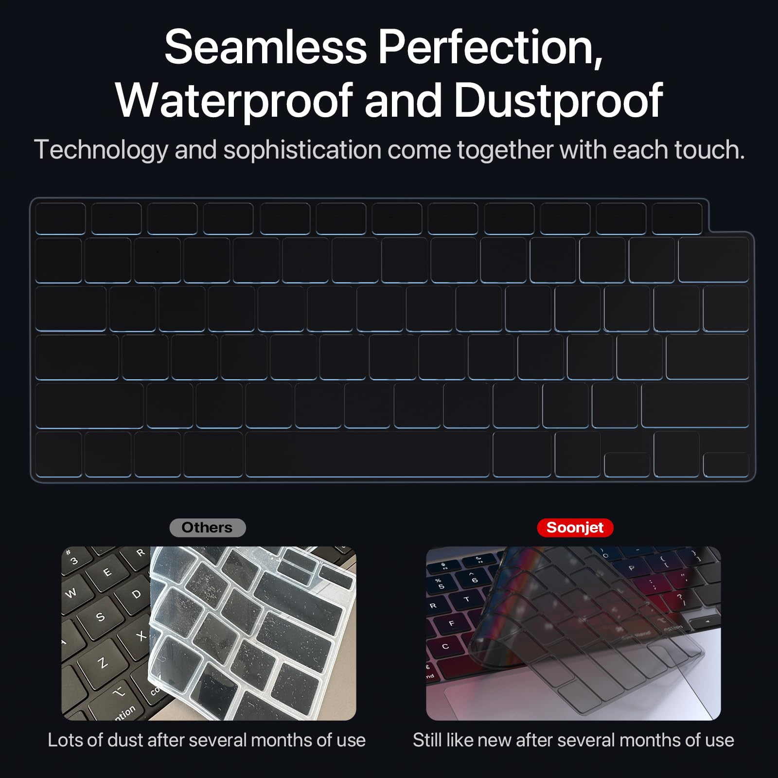 Soonjet Keyboard Cover Compatible With Macbook Air 13 Inch 2022 2021 2020 Release A2337 M1 A2179 Retina Display With Touch Id Ba