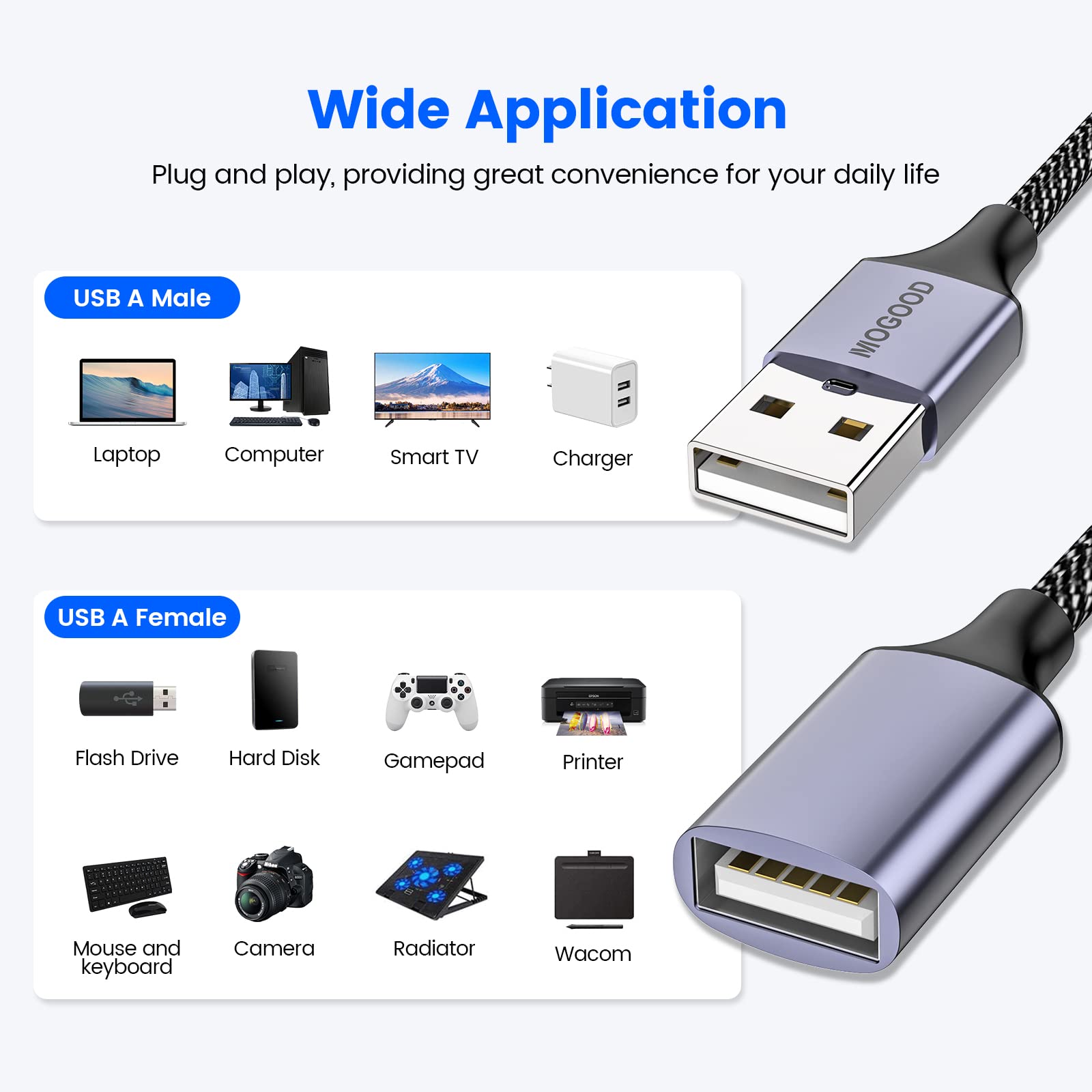 Mogood 4 In 1 Usb Splitter Cable: Usb To 4 Usb Power/Data Adapter For Mac, Car, Xbox One, Ps4, Ps5, Pc