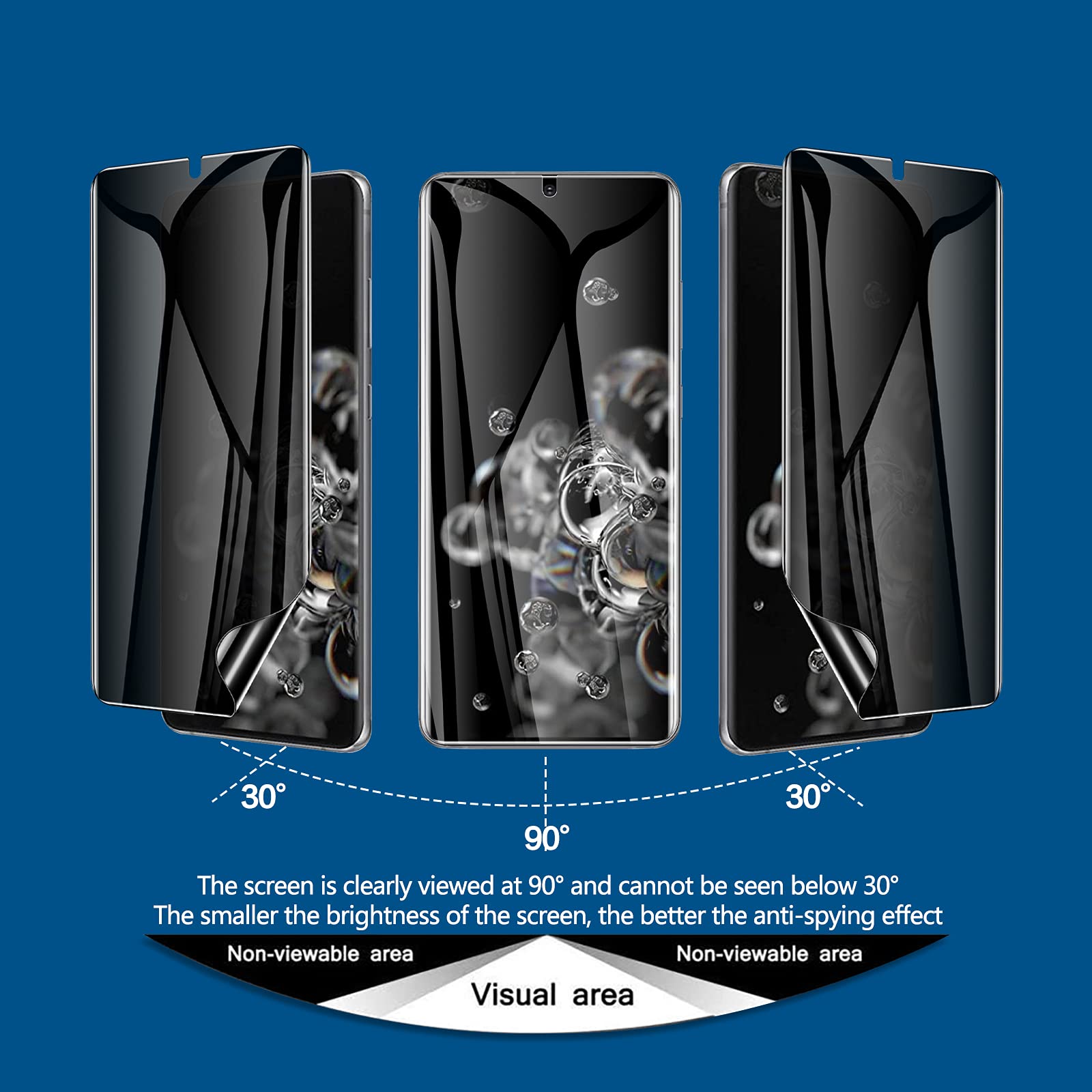 Lywhl 2+2 Pack For Samsung Galaxy S20 Ultra Privacy Screen Protector, Anti Spy Black Full Adhesive Flexible Film + Camera Lens Glass Protector For Galaxy S20 Ultra