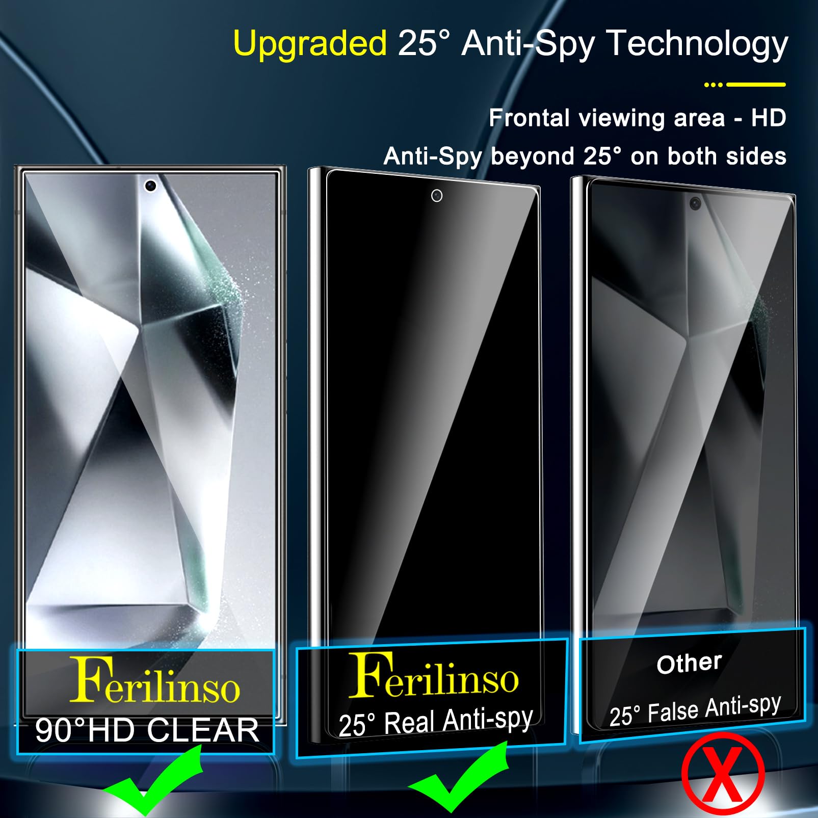 Ferilinso 4 Pack Privacy Screen Protector For Samsung Galaxy S24 Ultra With 4 Pack Tempered Glass Camera Lens Protector Phone Ca