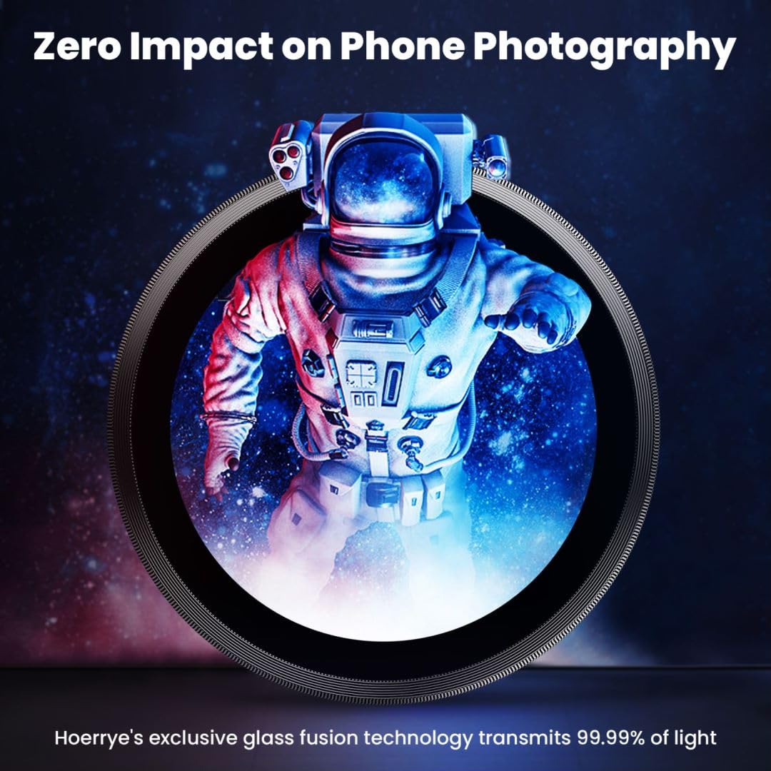 Hoerrye For Iphone 15 Pro & Iphone 15 Pro Max Camera Lens Protector [3+1Pack] Case Friendly Ultra Hd Glass Screen Protector [Mil