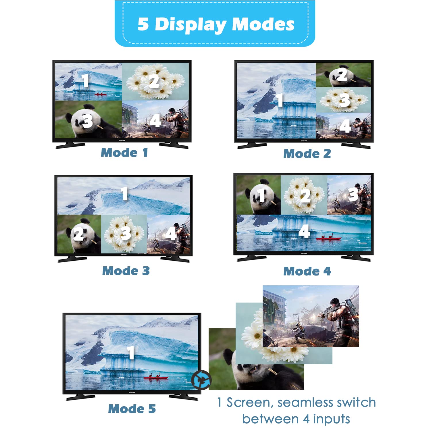 Hdmi Multiviewer Switch 4X1, Quad Seamless Switcher 4 In 1 Out With Ir Remote Control, Support 4K Full Hd And 5 Display Modes Fo