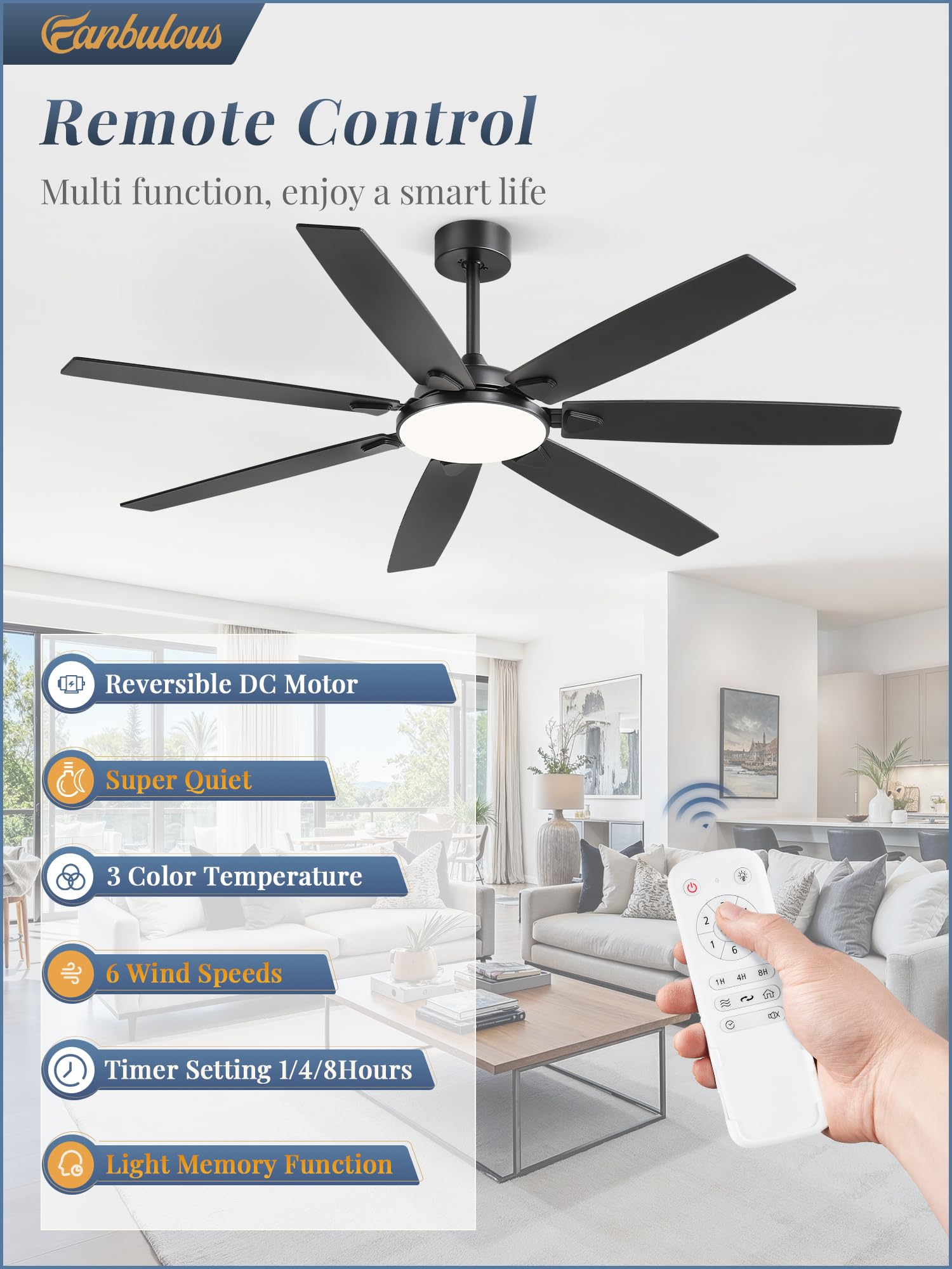 Fanbulous 62 Inch Large Ceiling Fans With Lights And Remote, Black Modern Ceiling Fan With 3Cct Led Light, Quiet Dc Motor,Indoor