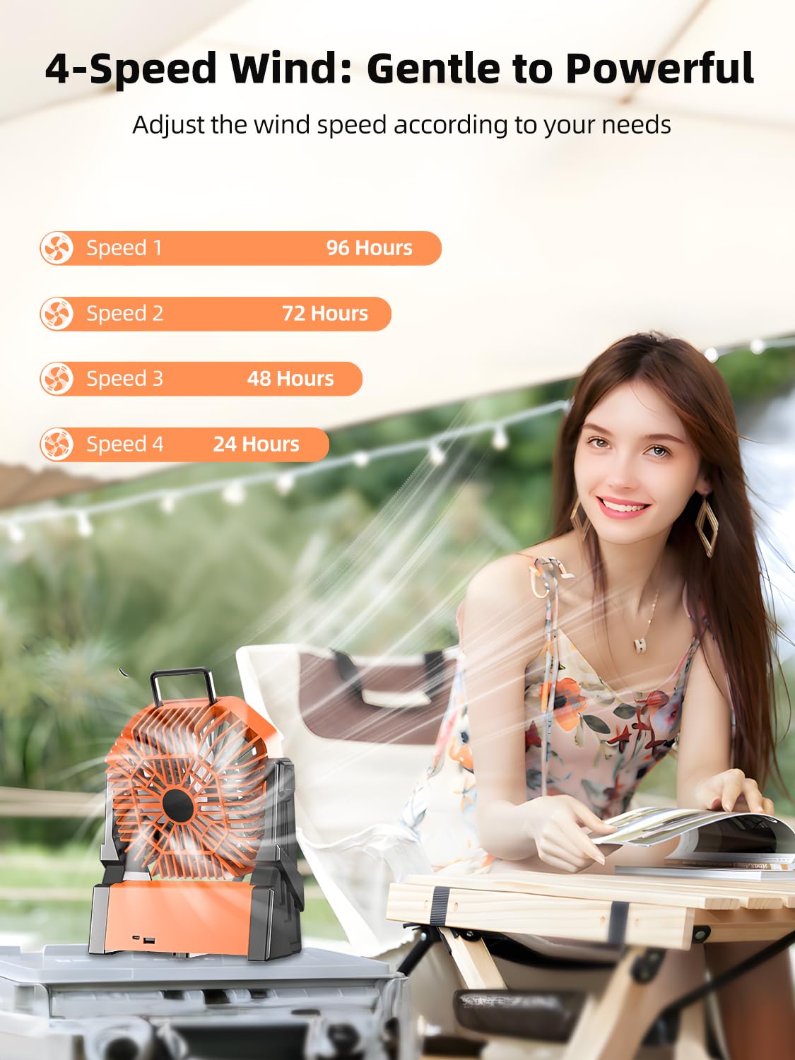 Portable Camping Fan Rechargeable With Led Lantern - 30000Mah Cordless Battery Powered Fan, 4 Speed Usb Table Desk Fans, Battery