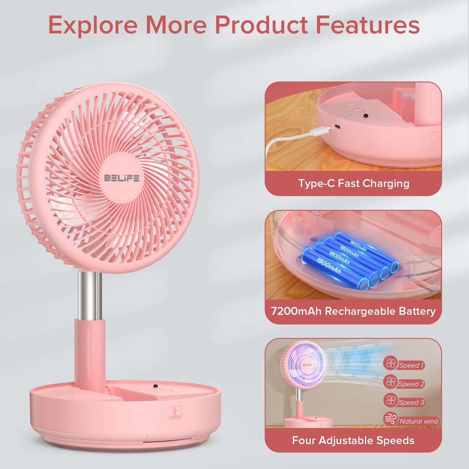 Belife X8 Portable Fan, 7200Mah Battery Powered Rechargeable, Oscillating Usb Desk Floor Fan With Remote, Foldable Telescopic Fa