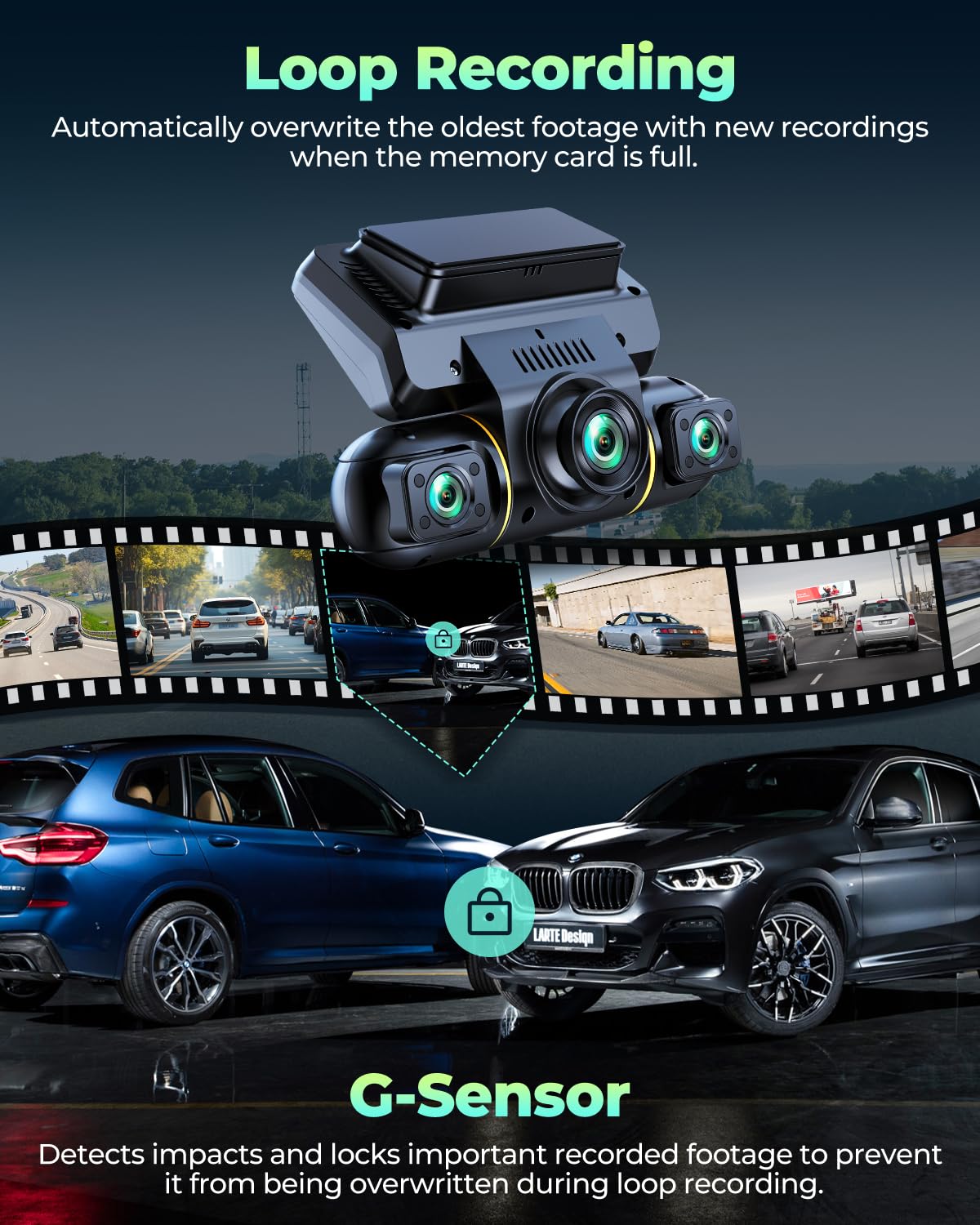 Lamtto 4 Channel Dash Cam Front And Rear Inside With Hardwire Kit For 24H Security Parking Monitor, 1080P Fhd 360 Degree View Da