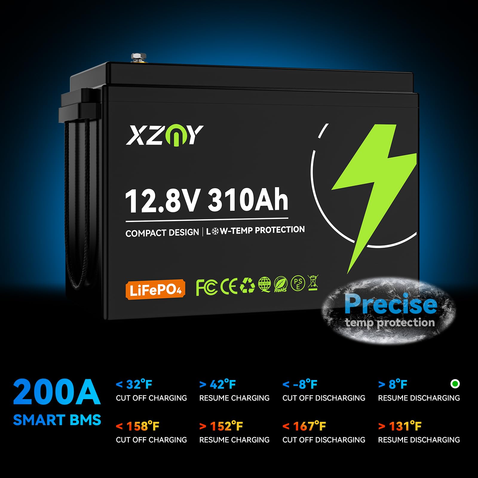 XZNY 12V 310Ah Bluetooth Lithium Battery - Compact LiFePO4 for RV, Off-Grid, Solar, Marine, Built-in 250A BMS, Real-time SOC Monitoring