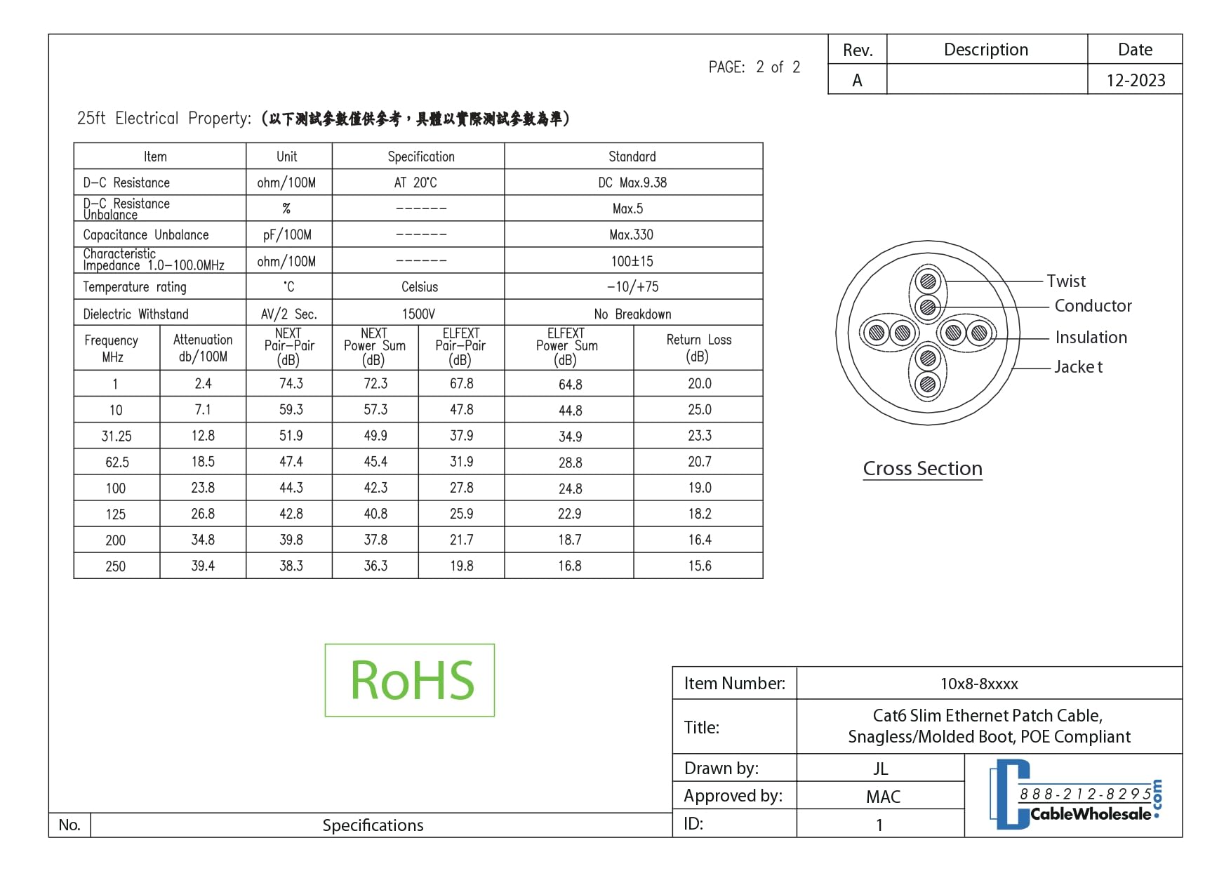 CableWholesale Cat6 Slim Ethernet Patch Cable, 28AWG, ETL Approved, RJ45 Gold Plate Connector Snagless/Boot Unshielded Twisted Pair (UTP), Internet Network Patch Cable, Orange, 2 Foot