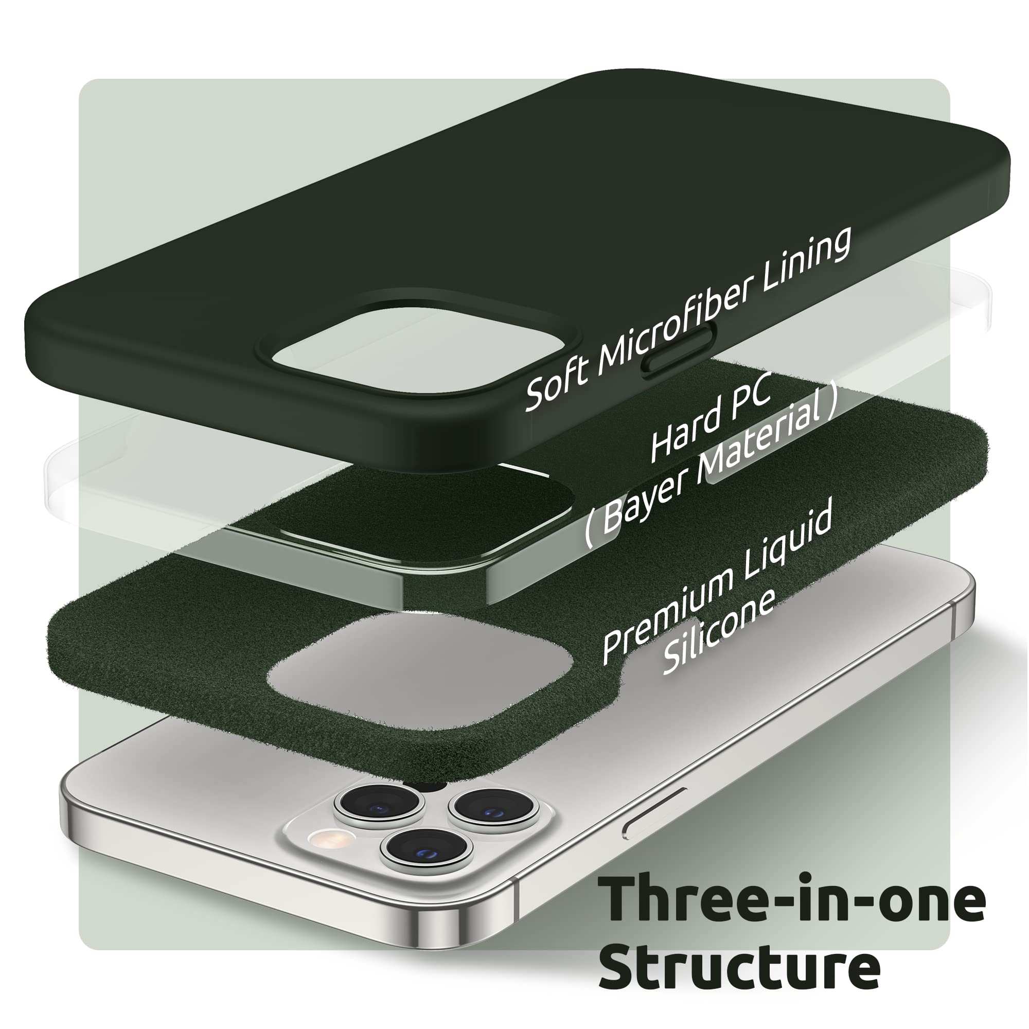 Surphy Designed For Iphone 12 Pro Max Case 6.7 Inches, Liquid Silicone Phone Case (With Microfiber Lining) For Iphone 12 Pro Max