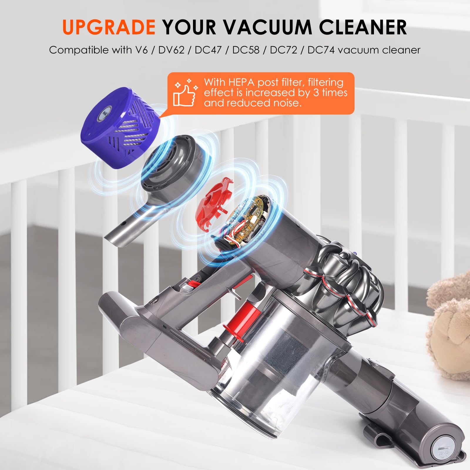 Motor Rear Cover + Pre&Post Hepa Filter Set Compatible With Dyson V6 Dc58 Dc59 Dc62 Dc72 Dc74 Sv03 Sv04 Sv05 Sv06 Sv07 Sv08 Sv09