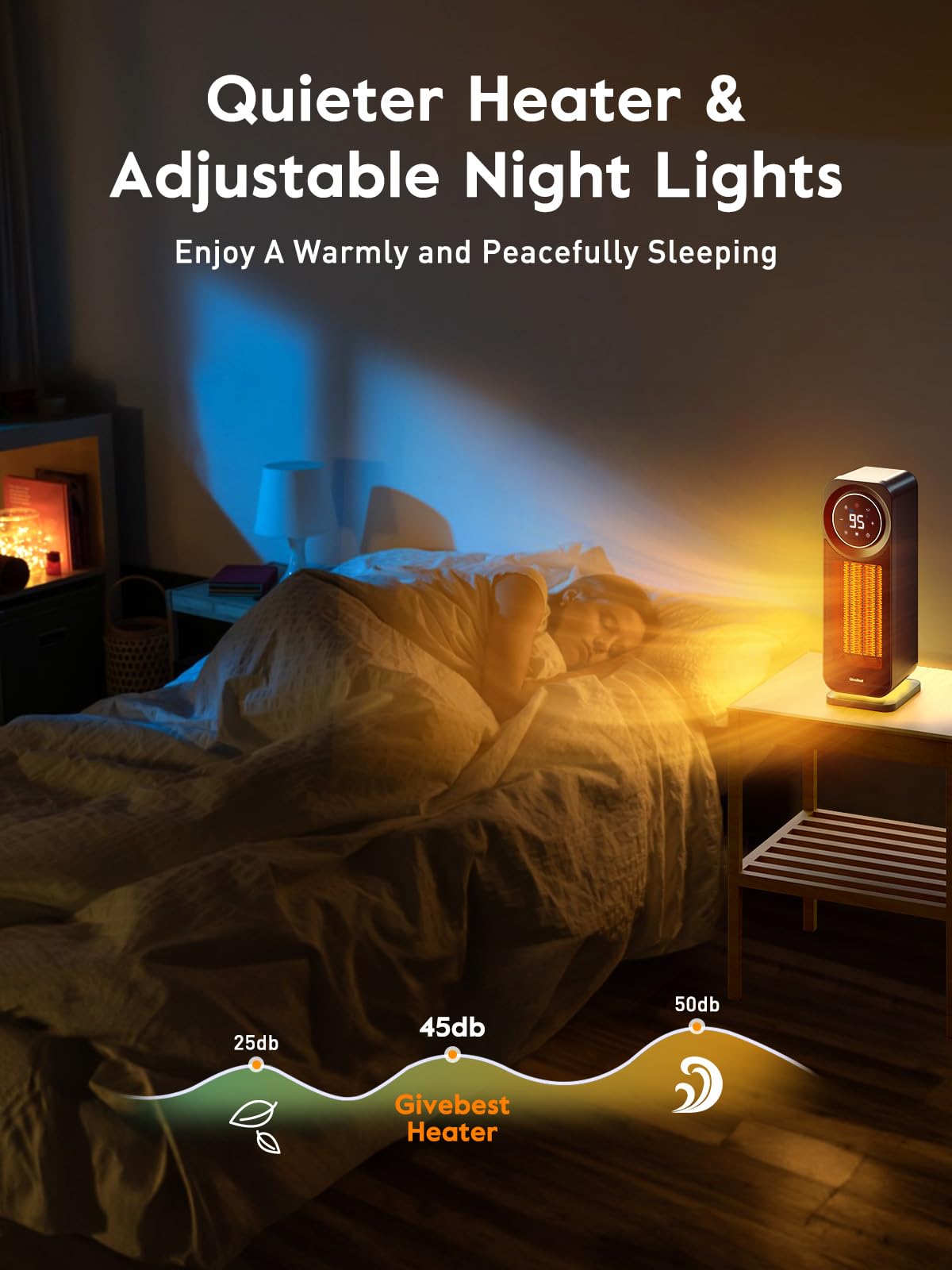 Givebest Space Heaters For Indoor Use, Touch Panel, 1500W Fast Heating Electric Heater With Remote, 5 Modes Quiet Heater With Ni