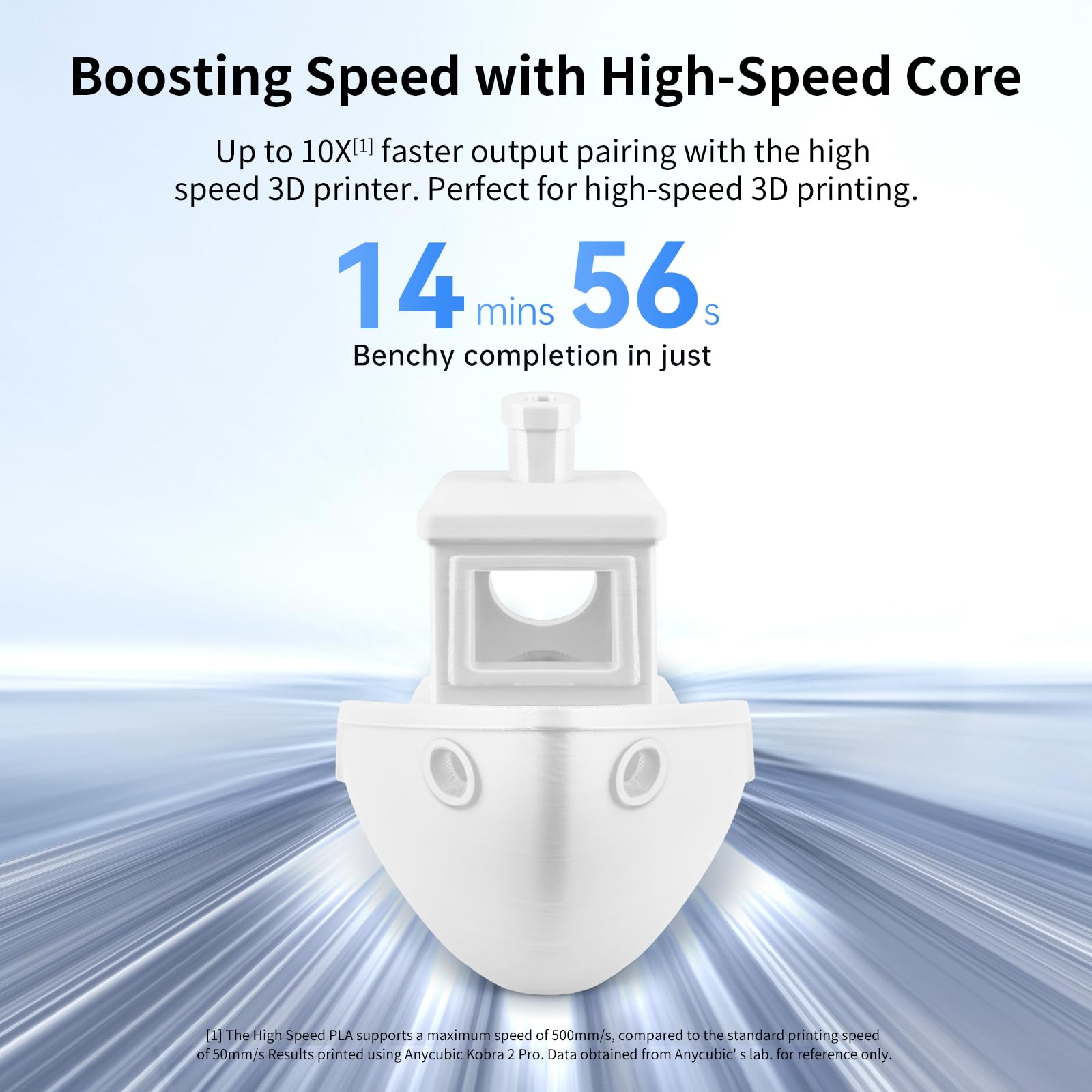 Anycubic High Speed 3D Printer Filament 1.75Mm Bundle, Rapid Pla Filament With High Prints Quality, Dimensional Accuracy +/  0.0