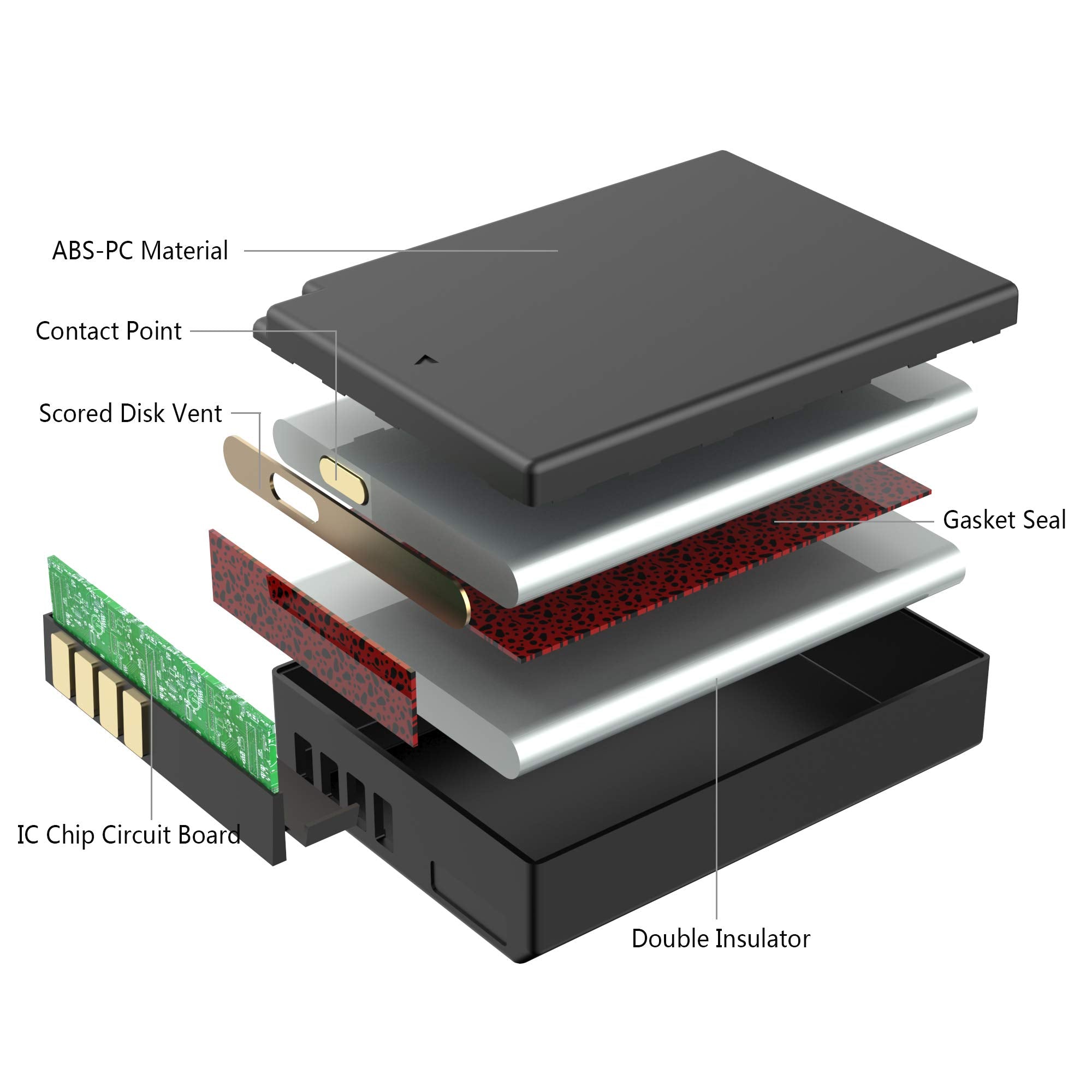 Lp Lp E10 Battery Rechargeable, Charger Compatible With Canon Eos Rebel T7, T6, T5, T3, T100, 4000D, 3000D, 2000D, 1500D, 1300D,