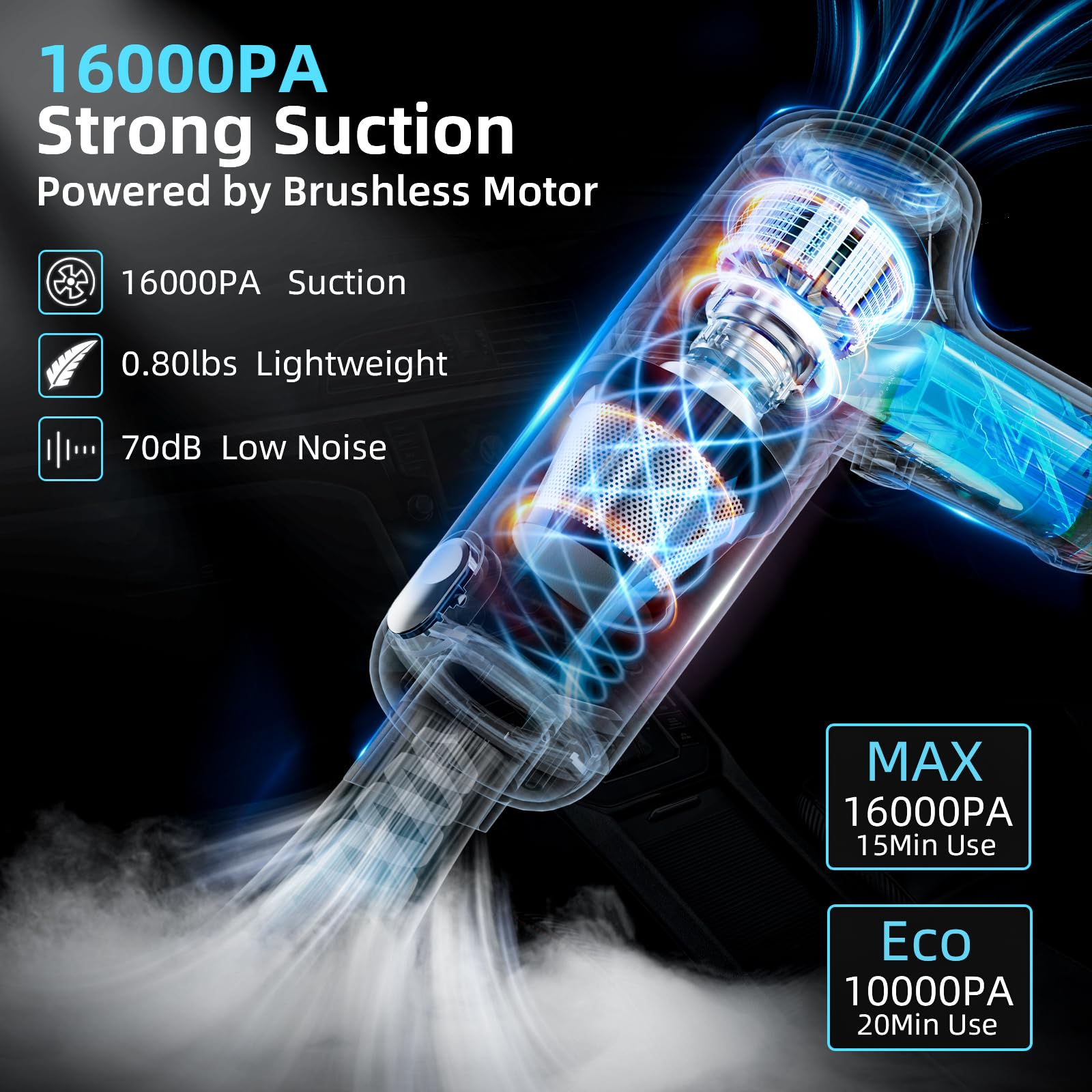 Ax2V Portable Car Vacuum 16000Pa Mini Vacuum Cleaner For Car, Low Noise Hand Vacuum Cordless Rechargeable, With Cleaning Gel For