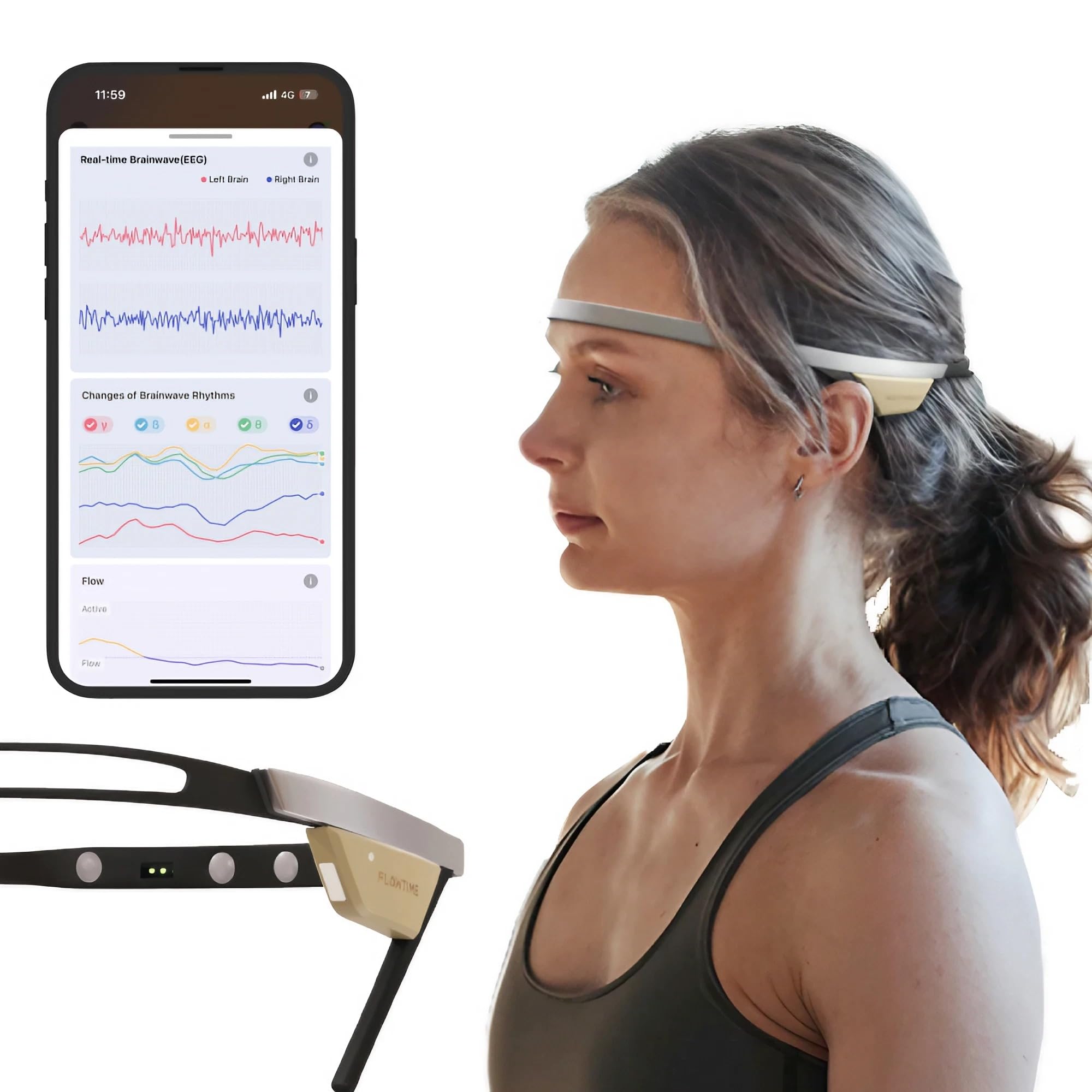 Flowtime: Biosensing Meditation Headband   Brain Tracker For Neurofeedback Training At Home   Heart Rate, Breath, Hrv, Stress, F