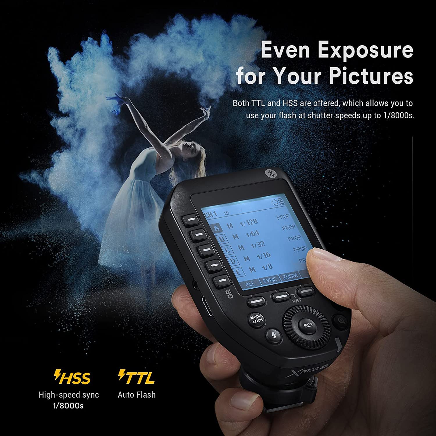 Godox Xproii C Ttl Wireless Flash Trigger For Canon Cameras,2.4G 1/8000S Hss, Bluetooth Connection, Tcm Instant Conversion, Upda