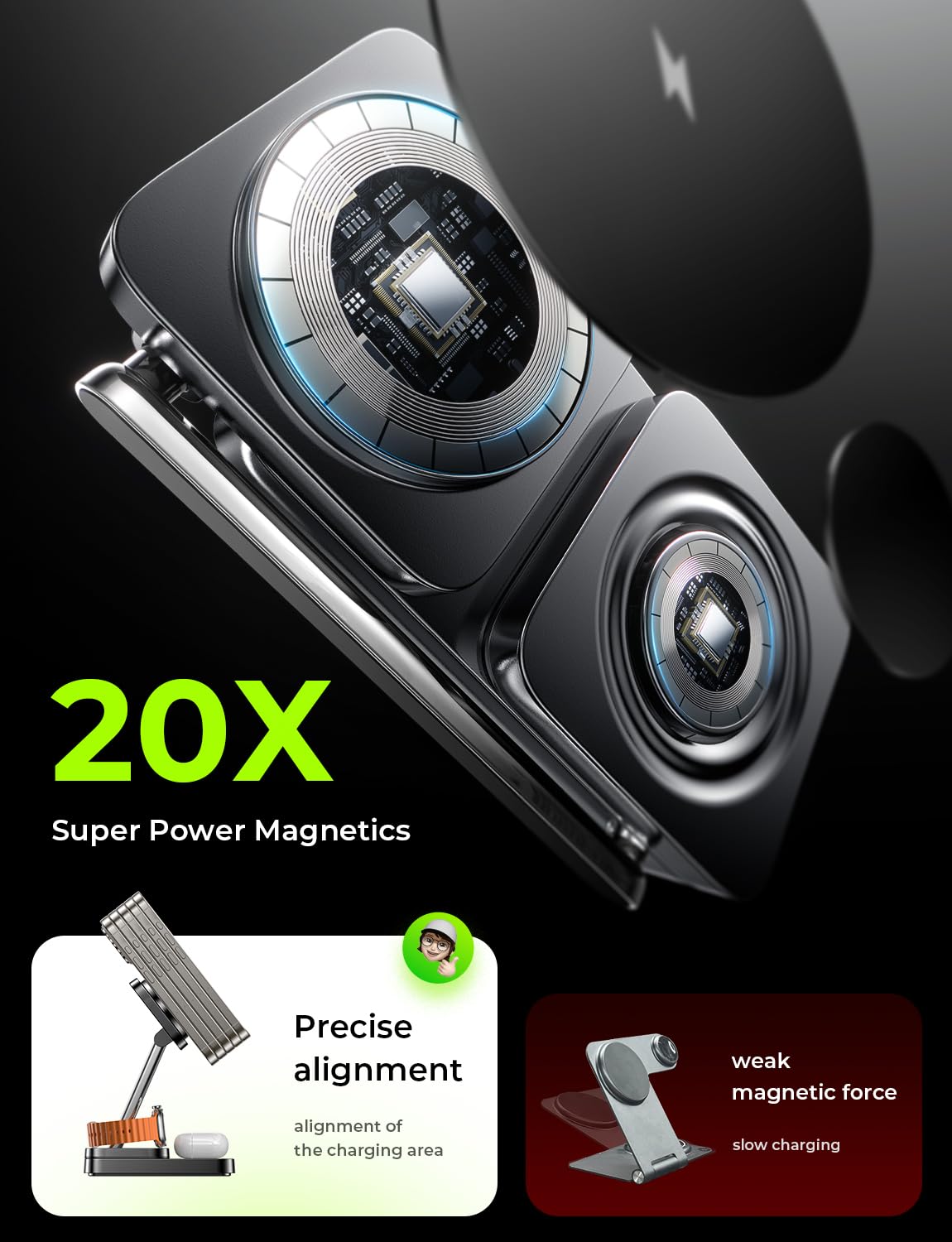 Lisen Foldable Charger 3 In 1 For Apple Magsafe Charger Stand, Wireless Charger Iphone And Watch Charging Station For Multiple D