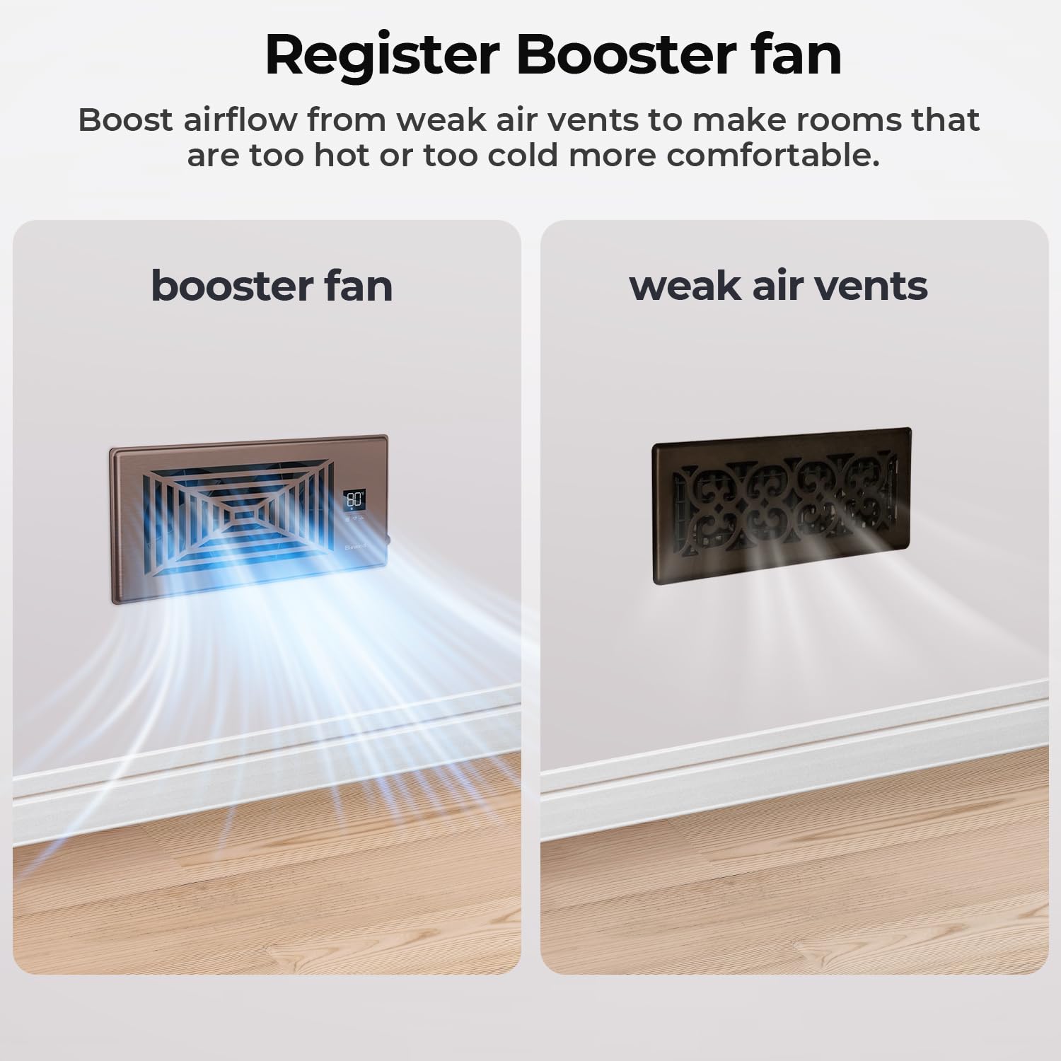 Biowind Quiet Register Booster Fan Fits 4  X 10  Register Holes, 10-Speed Smart Heating Cooling Ac Vent Fan With Remote Control