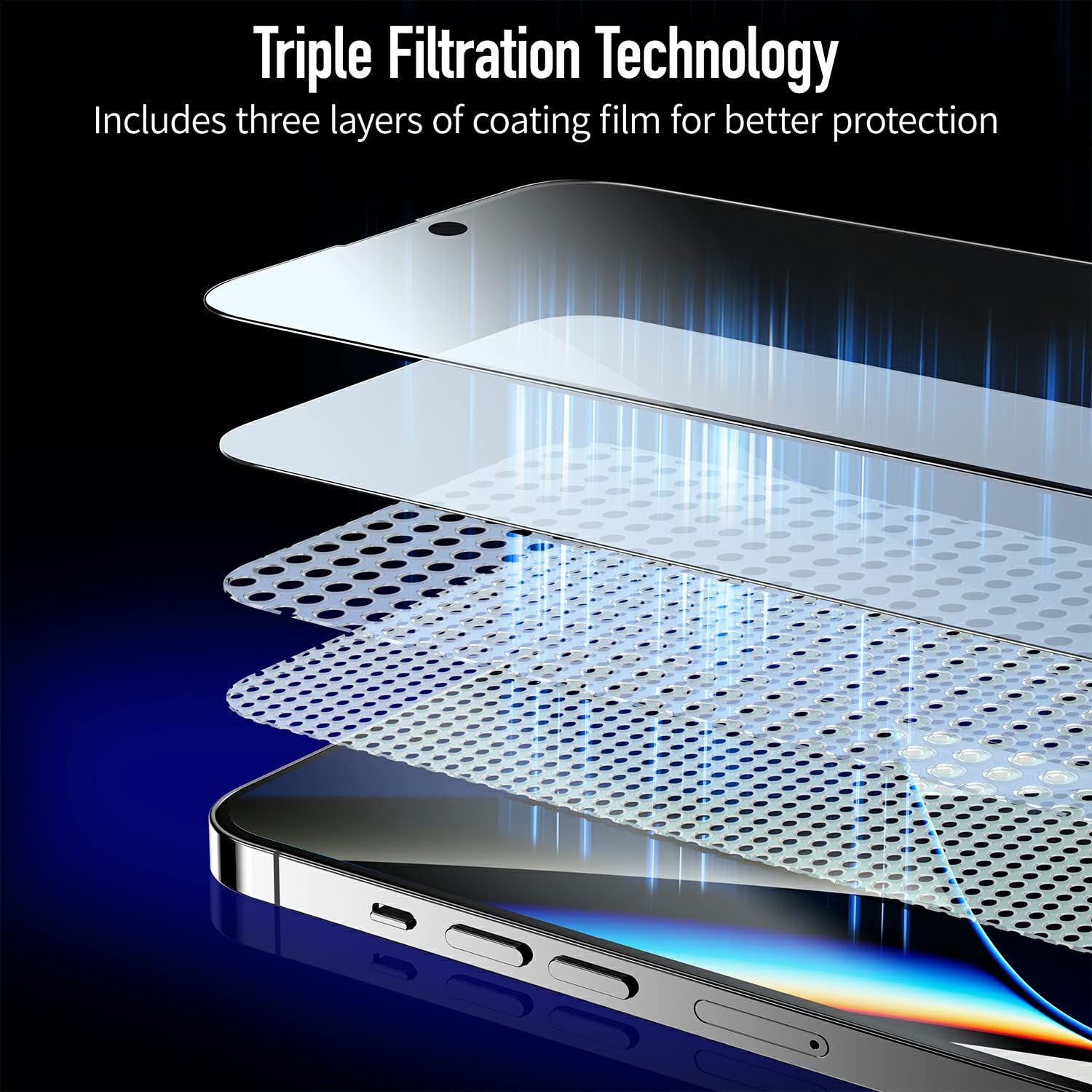 Mocoll Anti Blue Light Screen Protector Compatible For Iphone 14 Plus 6.7 Inch Tempered Glass Ultra Hd Full Screen Film 9H Hardn