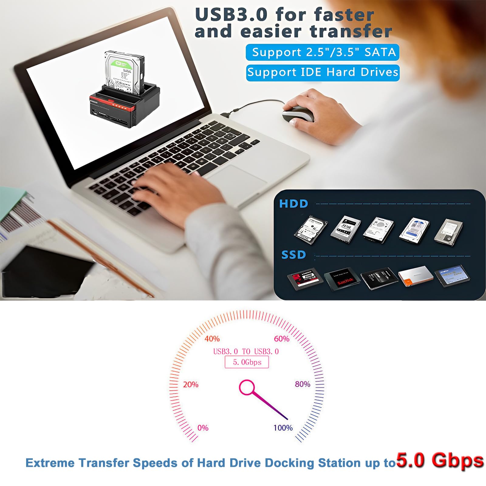 Vsvabefv Ide Hard Drive Hdd Docking Station Hard Drive Dock Reader, 2.5'' 3.5'' External Hard Drive Enclosure, External Hdd Hard