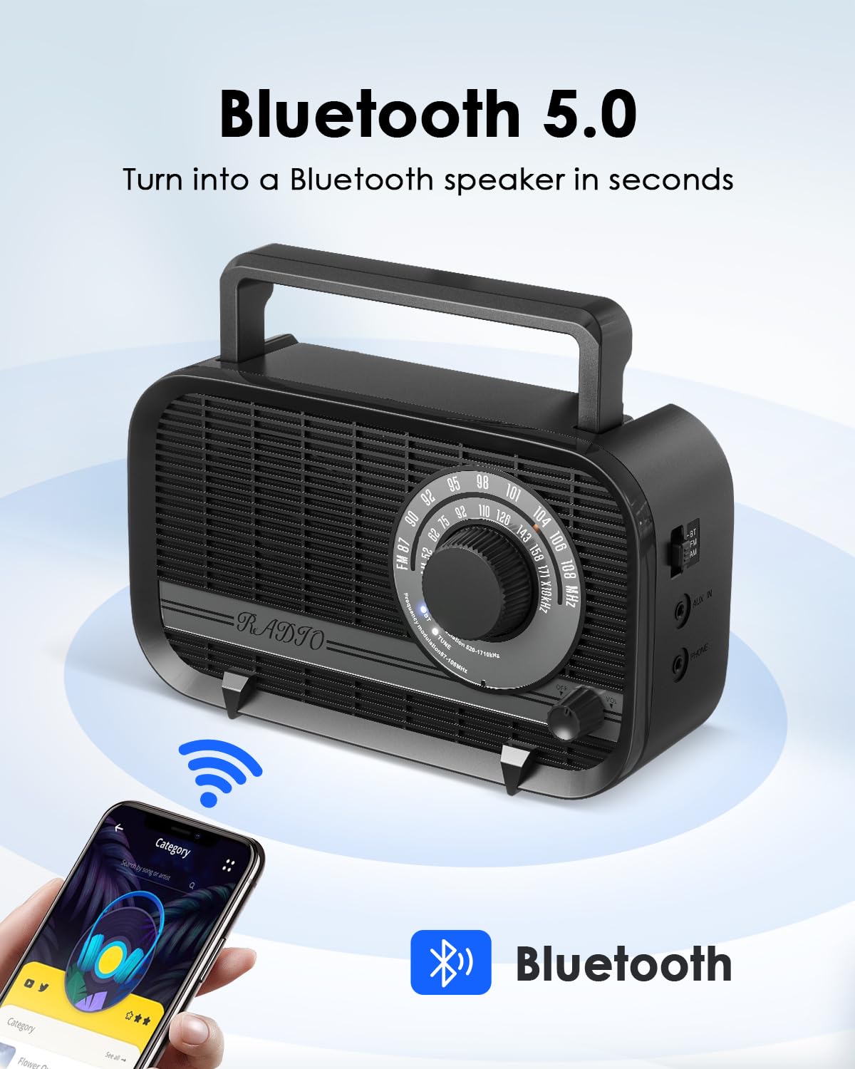 Audiocrazy Am Fm Radio Plug In Wall Or Battery Operated Radio With Best Reception,Portable Radio With Bluetooth,Transistor Radio