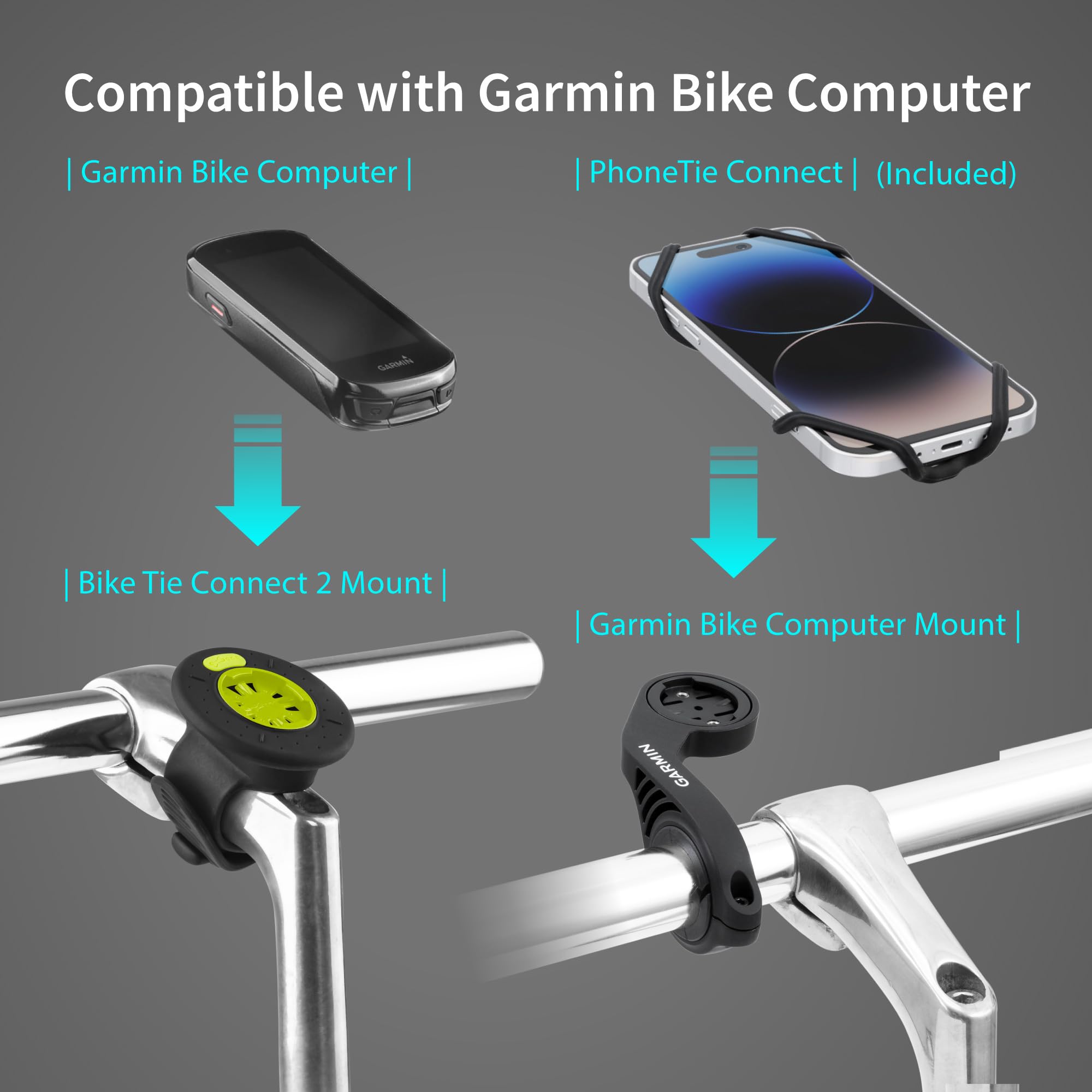 Bone Run + Bike Tie Connect Kit 2 Magnetic, 2-In-1 Magnetic Running & Bike Phone Holder, Detachable & Rotatable 360 Sport Armban