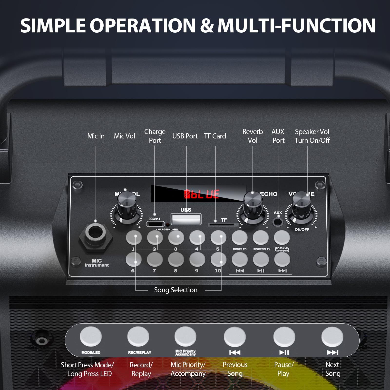 Karaoke Machine, ?Upgraded 20W 6.5''Subwoofer?Portable Bluetooth Speaker With 2 Wireless Microphones For Adults & Kids, Karaoke