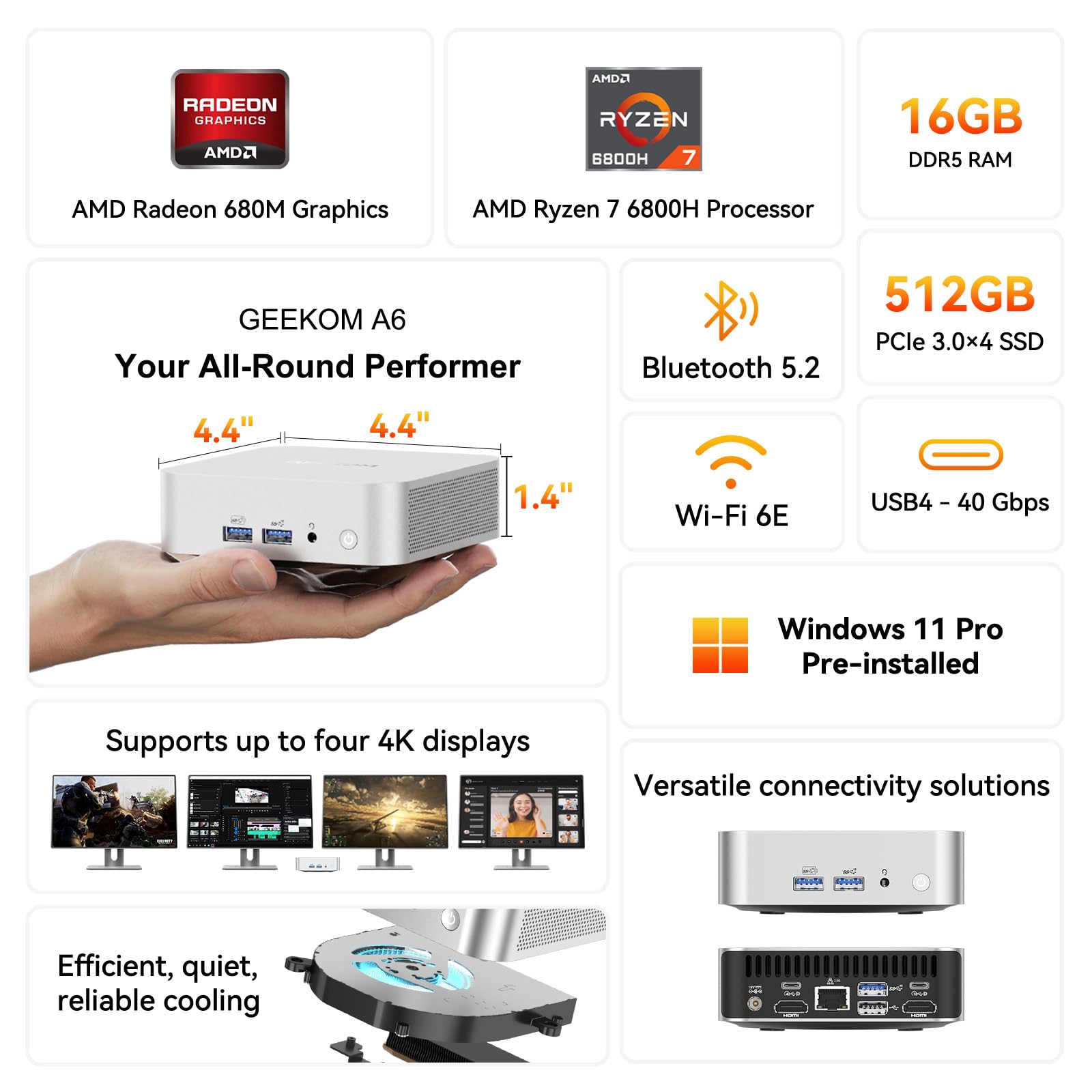 Geekom A6 Mini Pc With Amd Ryzen 7 6800H, 16Gb Ddr5 Ram 512Gb M.2 Nvme Ssd, Radeon 680M, Compact Aluminium Design Windows 11 Des