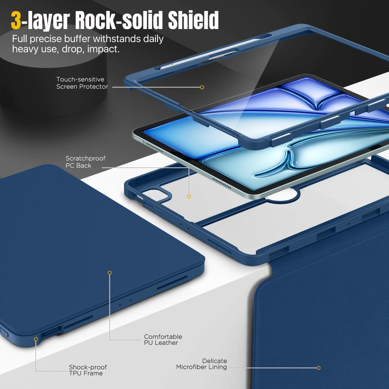 MoKo for iPad Air 13 Inch Case M2 2024 with Pencil Holder, iPad Air 13 Case, [Built in Screen Protector], iPad Air 13' Case with Clear Back & Magnetic Multi Angle Stand Cover, Sea Blue