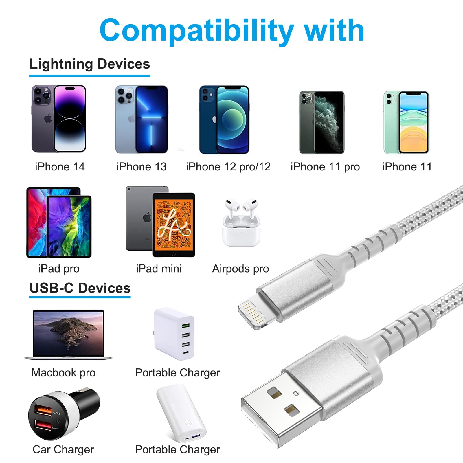 1.5Ft Iphone Charging Cable Short, 3 Pack Braided Usb A To Lightning Cord Carplay [Mfi Certified] Compatible With Apple Iphone 1