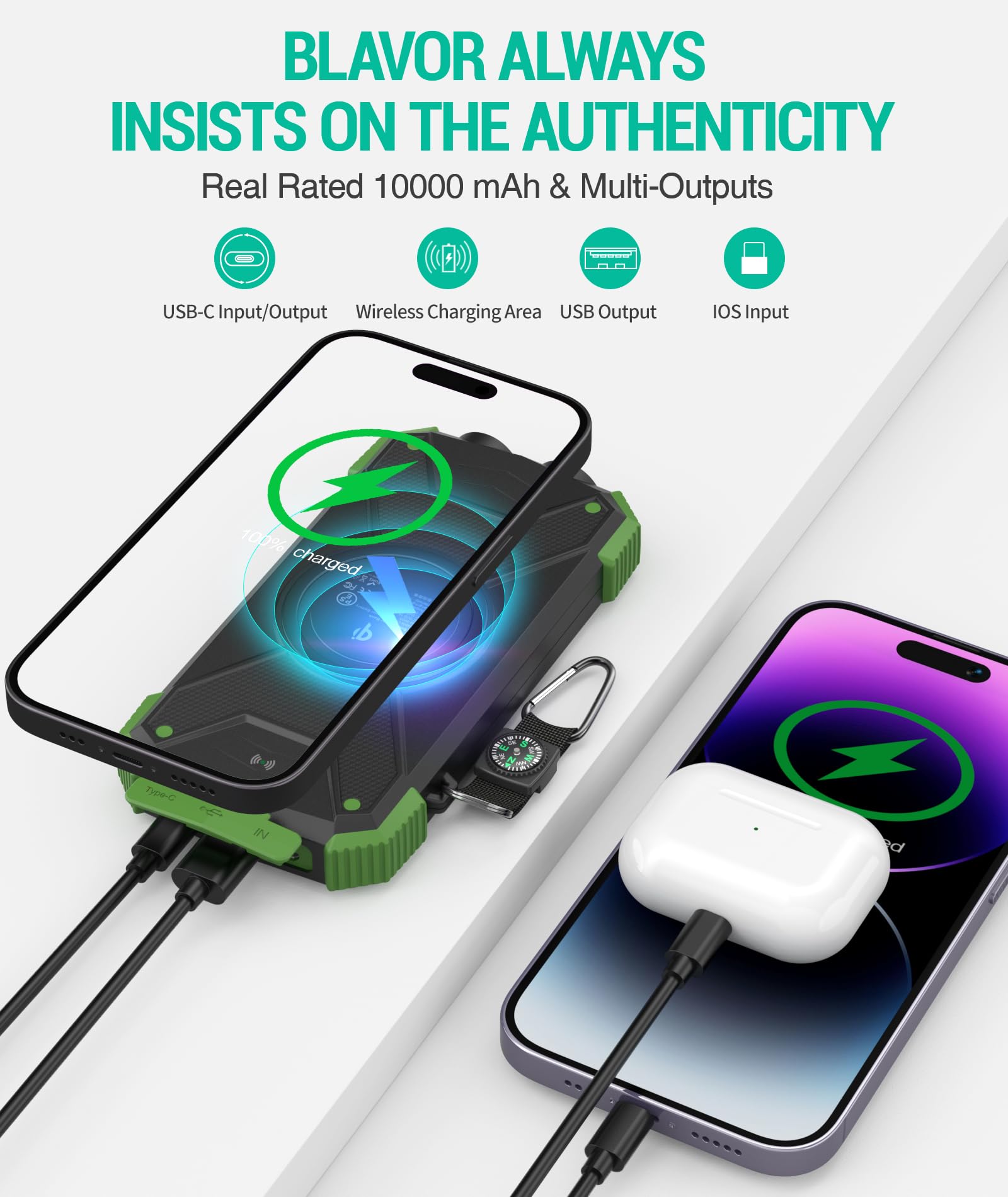 Blavor Solar Charger Power Bank 10,000Mah, Portable Wireless Charger, 20W Fast Charging External Battery Pack With Usb C For Cel