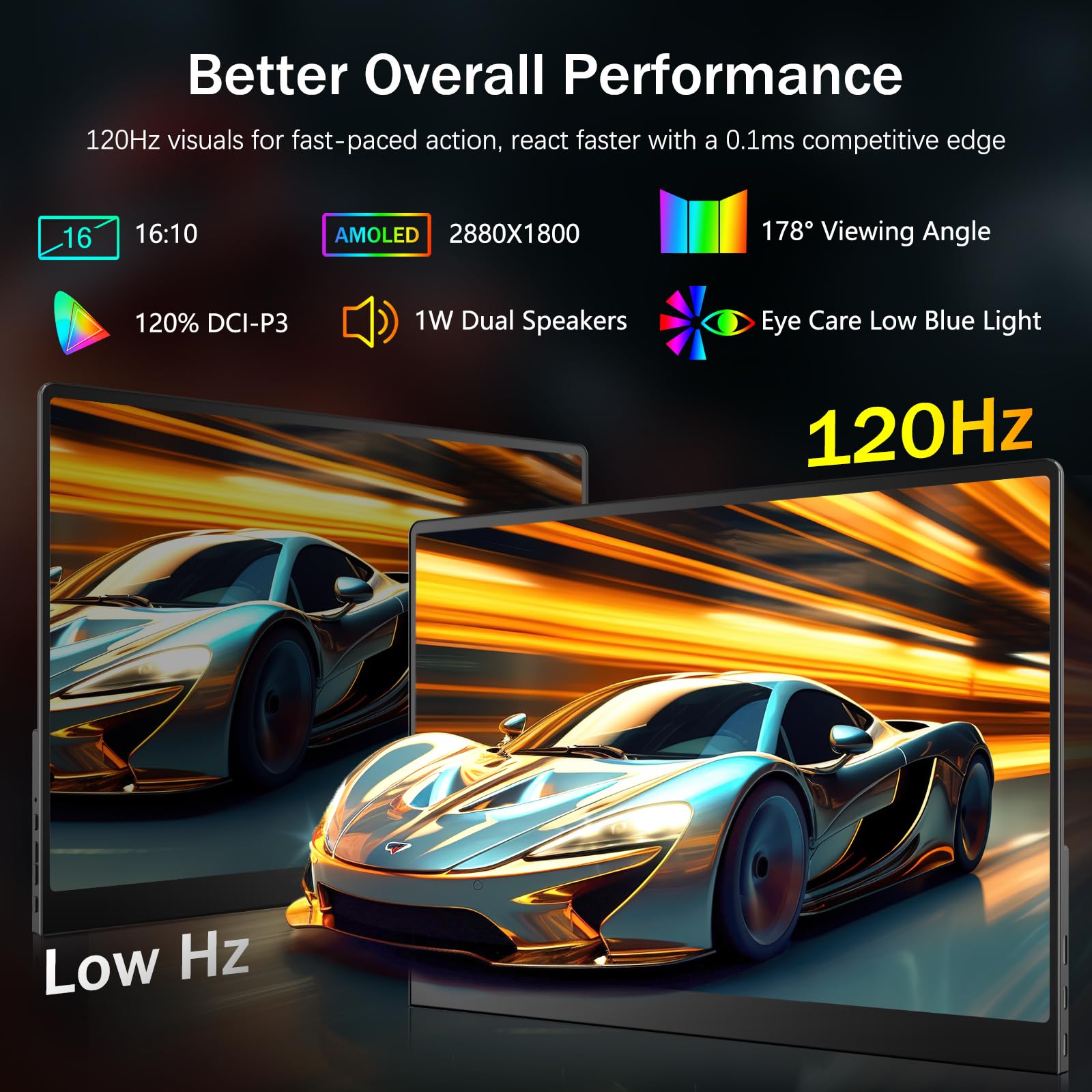 Newhail Oled Portable Monitor 16'', 3K 2880X1800 120Hz 0.1Ms Usb-C Hdmi Portable Monitor With 120% Dci-P3 Built-In Kickstand & S